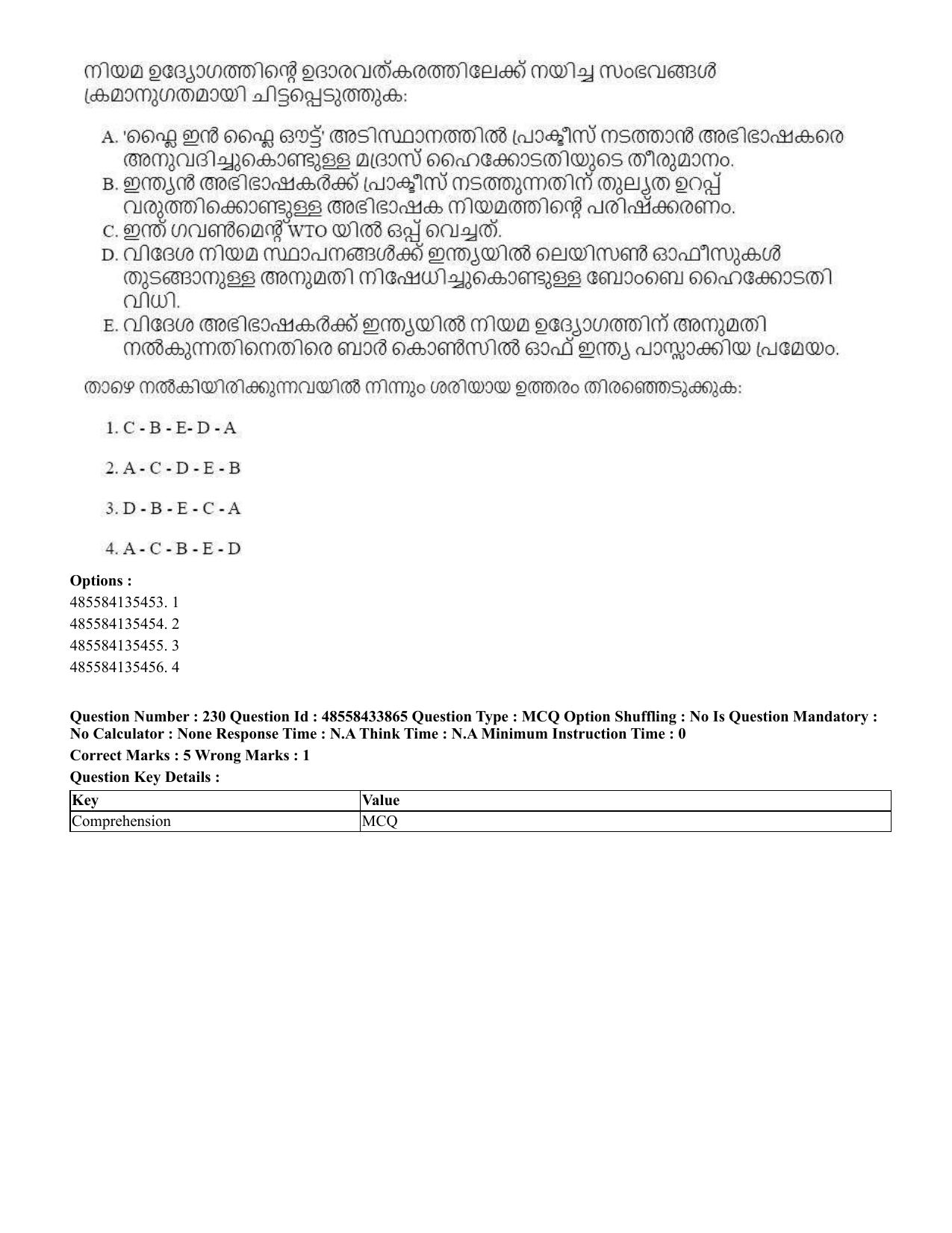 CUET 2023 English Malayalam Shift 1 Question Papers - 18 June 2023 - Page 190