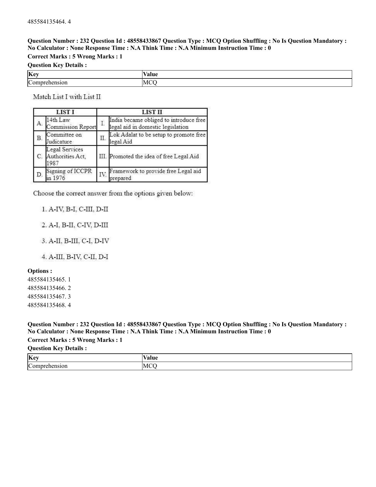 CUET 2023 English Malayalam Shift 1 Question Papers - 18 June 2023 - Page 194