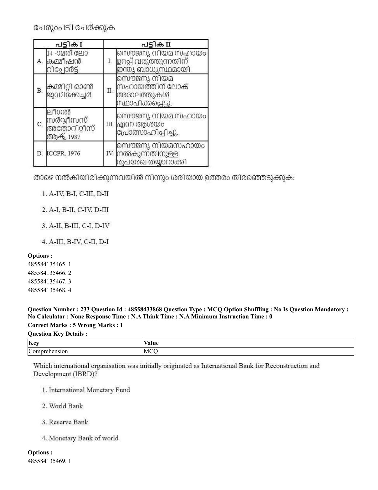 CUET 2023 English Malayalam Shift 1 Question Papers - 18 June 2023 - Page 195