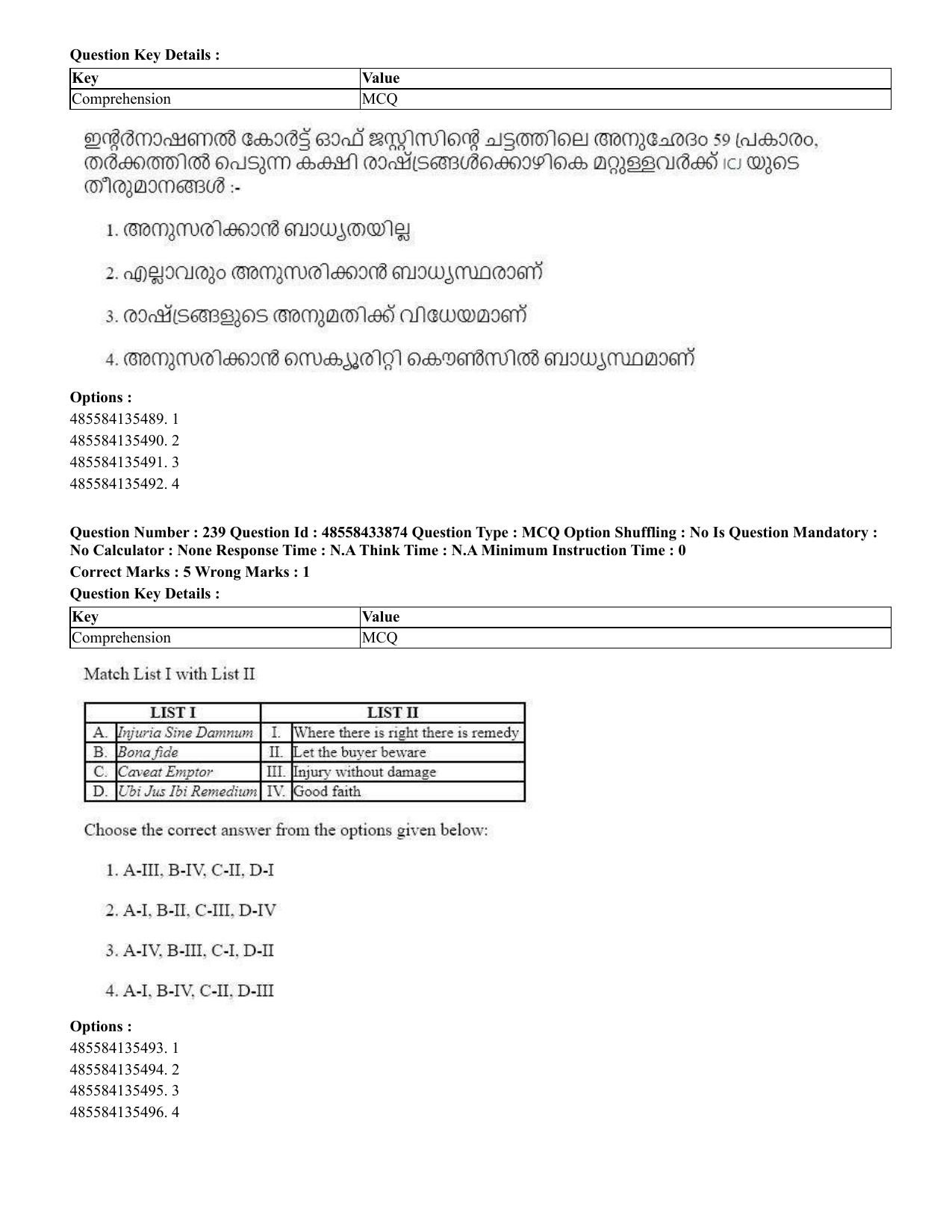 CUET 2023 English Malayalam Shift 1 Question Papers - 18 June 2023 - Page 201