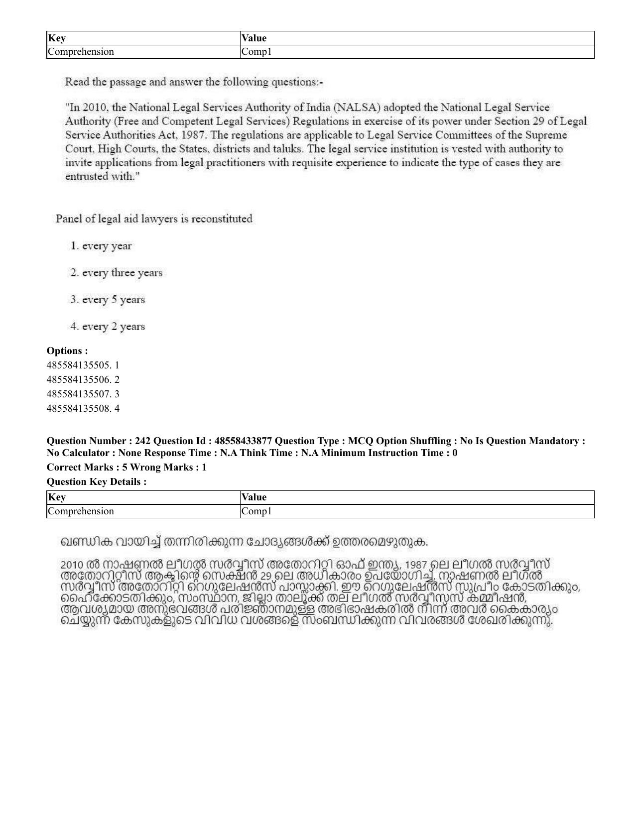CUET 2023 English Malayalam Shift 1 Question Papers - 18 June 2023 - Page 205
