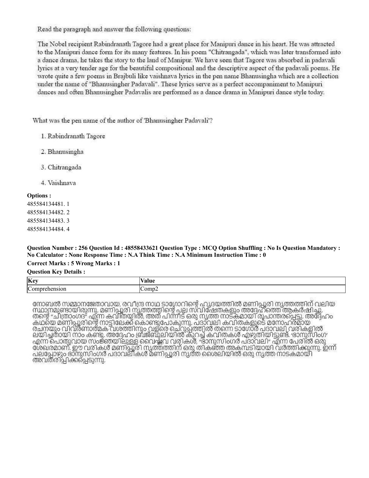 CUET 2023 English Malayalam Shift 1 Question Papers - 18 June 2023 - Page 225