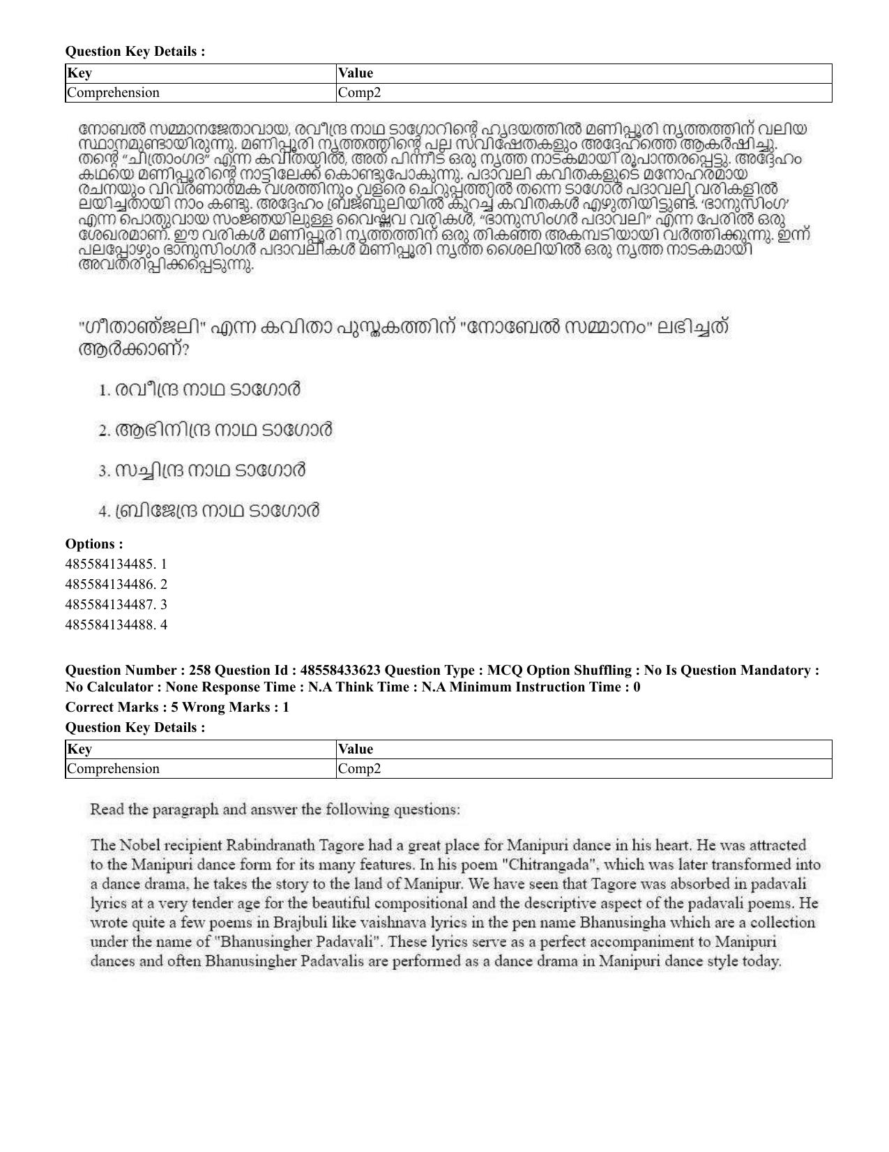 CUET 2023 English Malayalam Shift 1 Question Papers - 18 June 2023 - Page 227