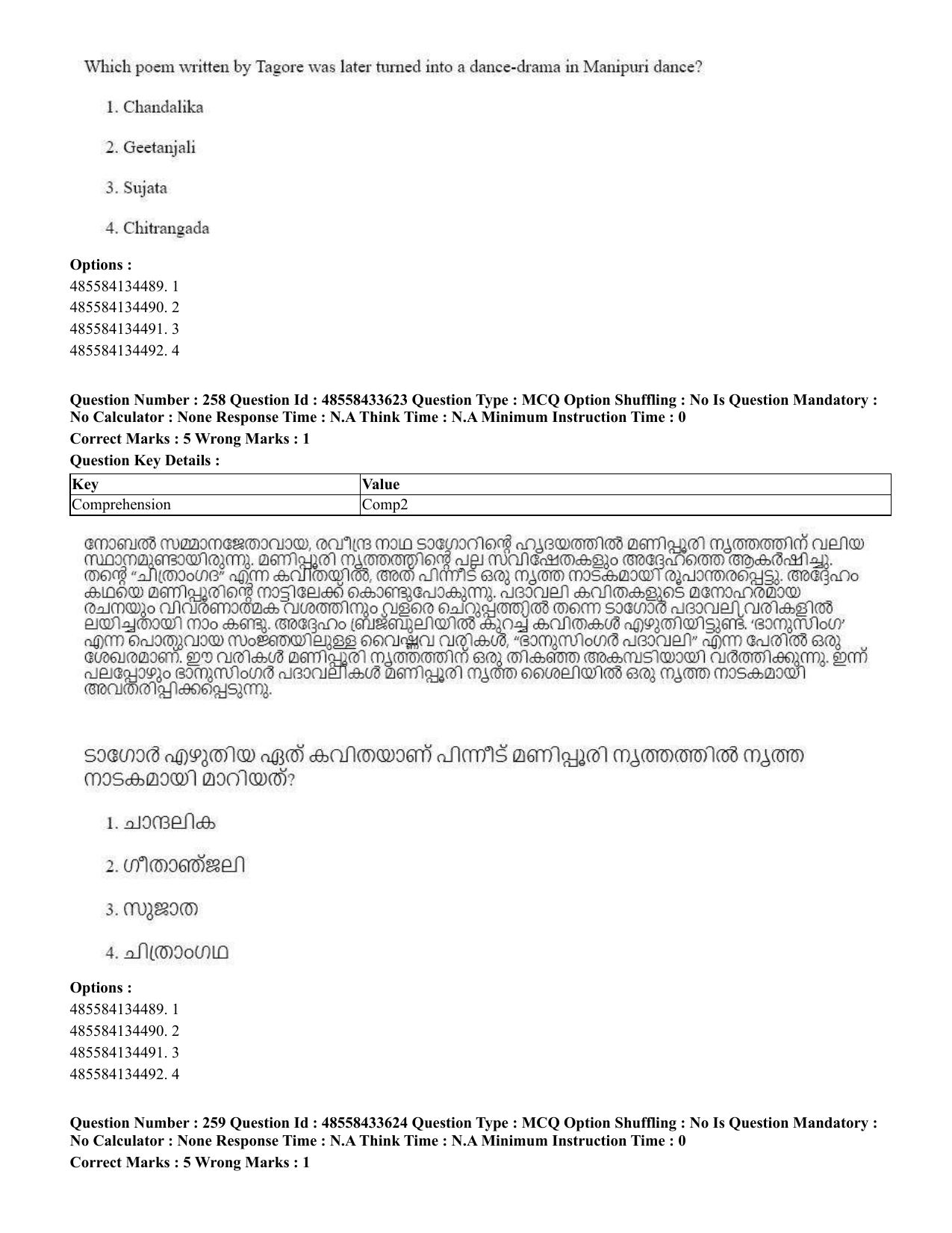 CUET 2023 English Malayalam Shift 1 Question Papers - 18 June 2023 - Page 228