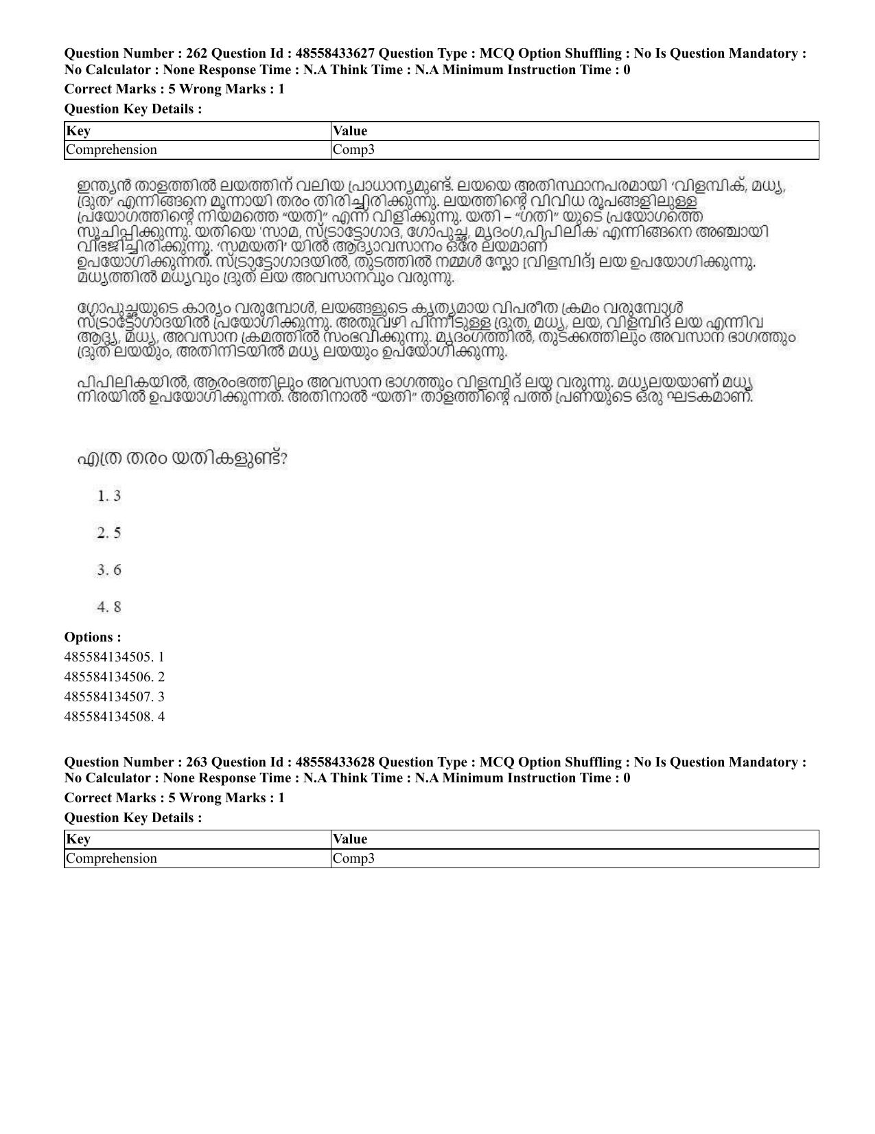 CUET 2023 English Malayalam Shift 1 Question Papers - 18 June 2023 - Page 234