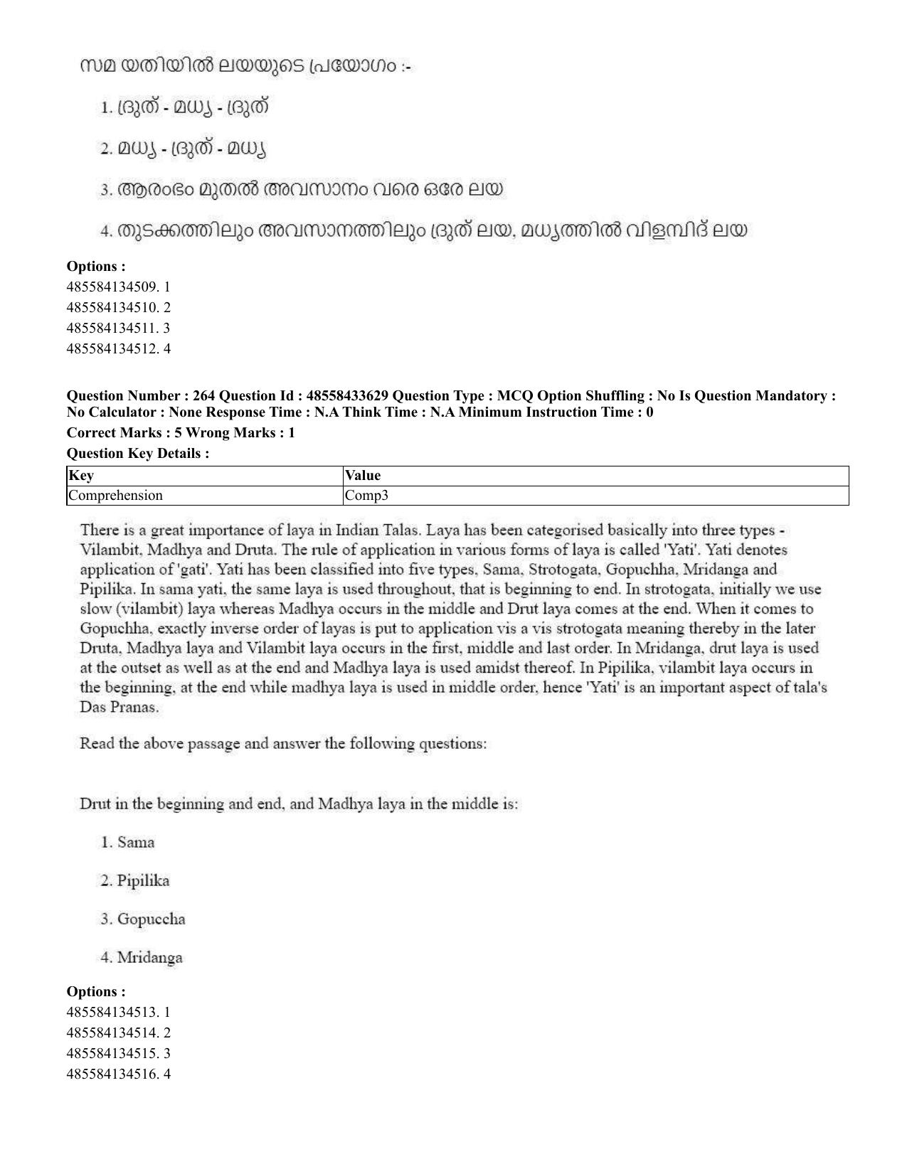CUET 2023 English Malayalam Shift 1 Question Papers - 18 June 2023 - Page 236