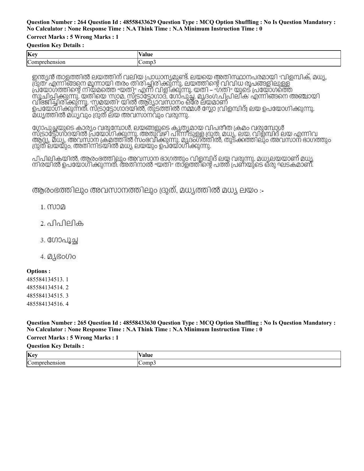 CUET 2023 English Malayalam Shift 1 Question Papers - 18 June 2023 - Page 237