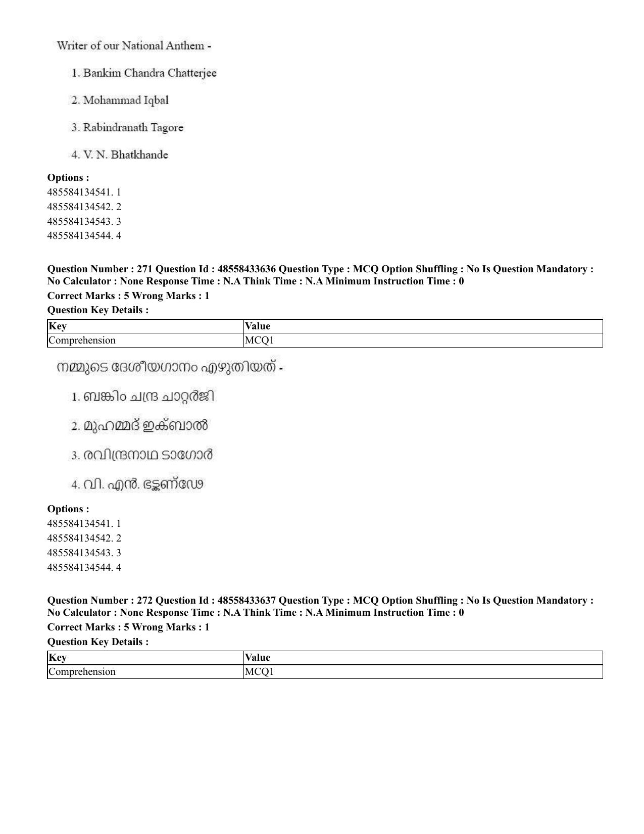 CUET 2023 English Malayalam Shift 1 Question Papers - 18 June 2023 - Page 250