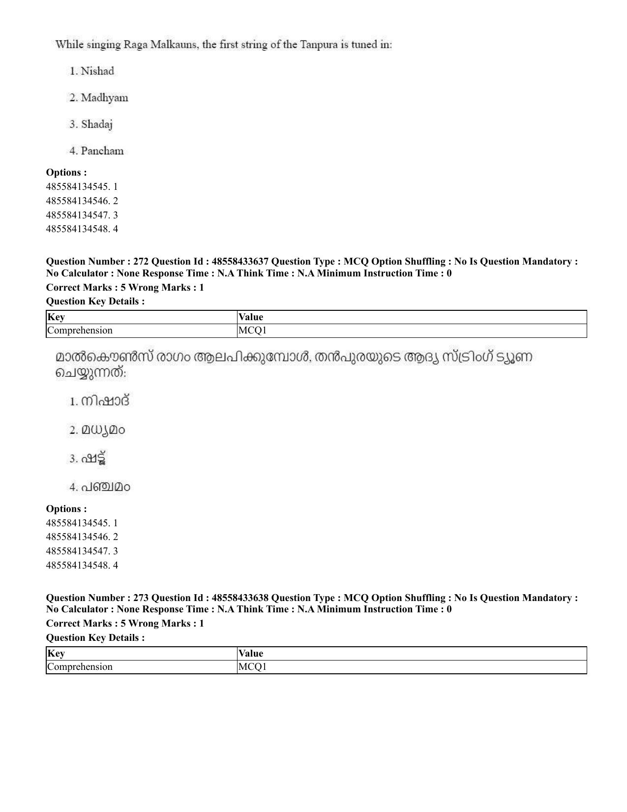CUET 2023 English Malayalam Shift 1 Question Papers - 18 June 2023 - Page 251