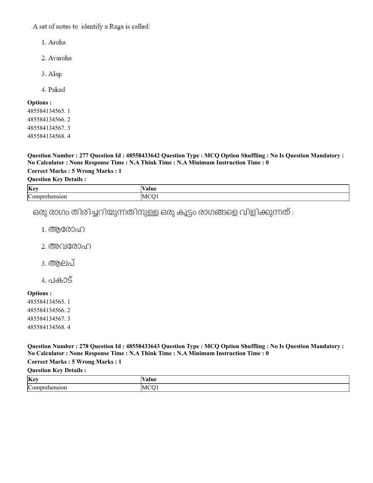 CUET 2023 English Malayalam Shift 1 Question Papers - 18 June 2023 - Page 256