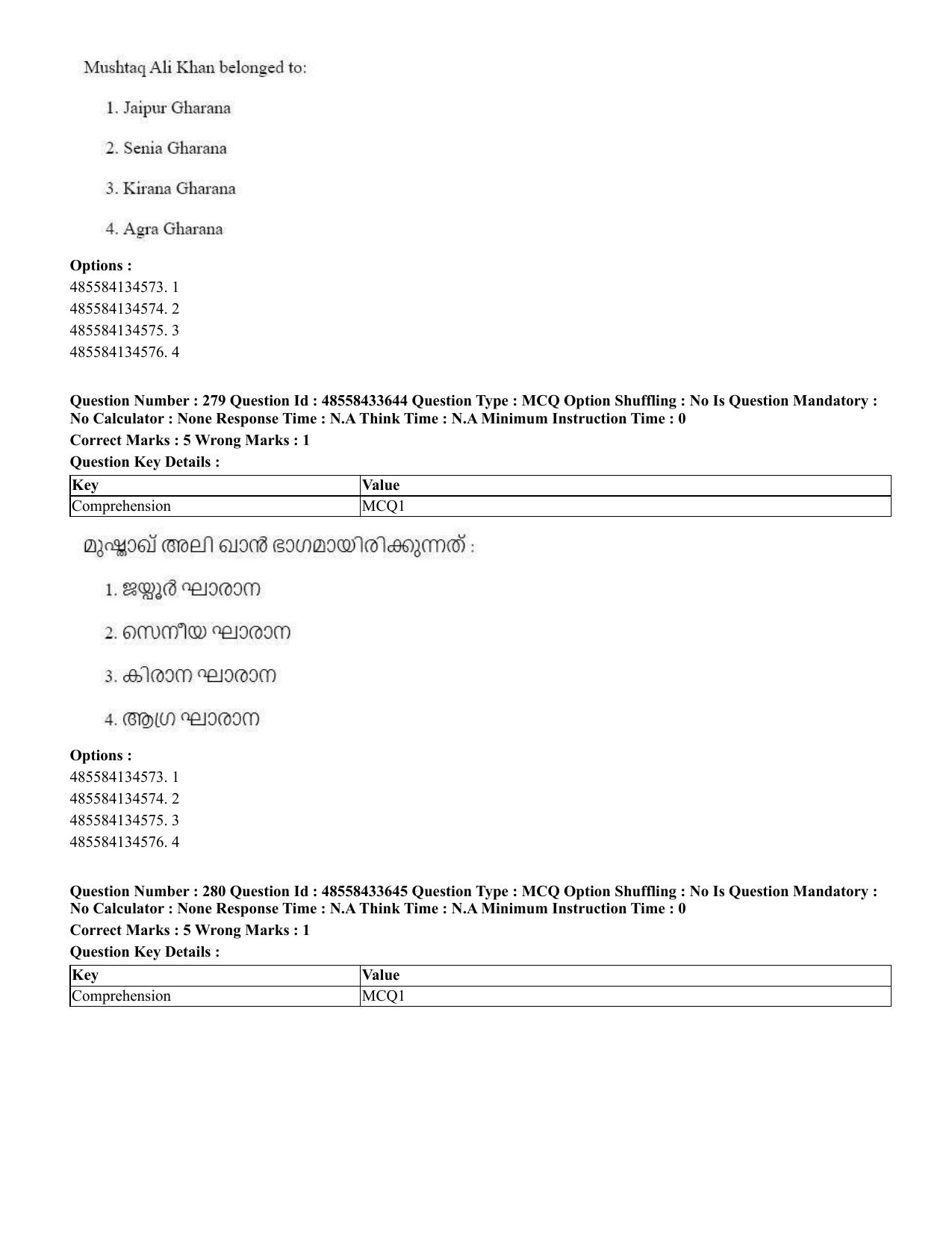 CUET 2023 English Malayalam Shift 1 Question Papers - 18 June 2023 - Page 258