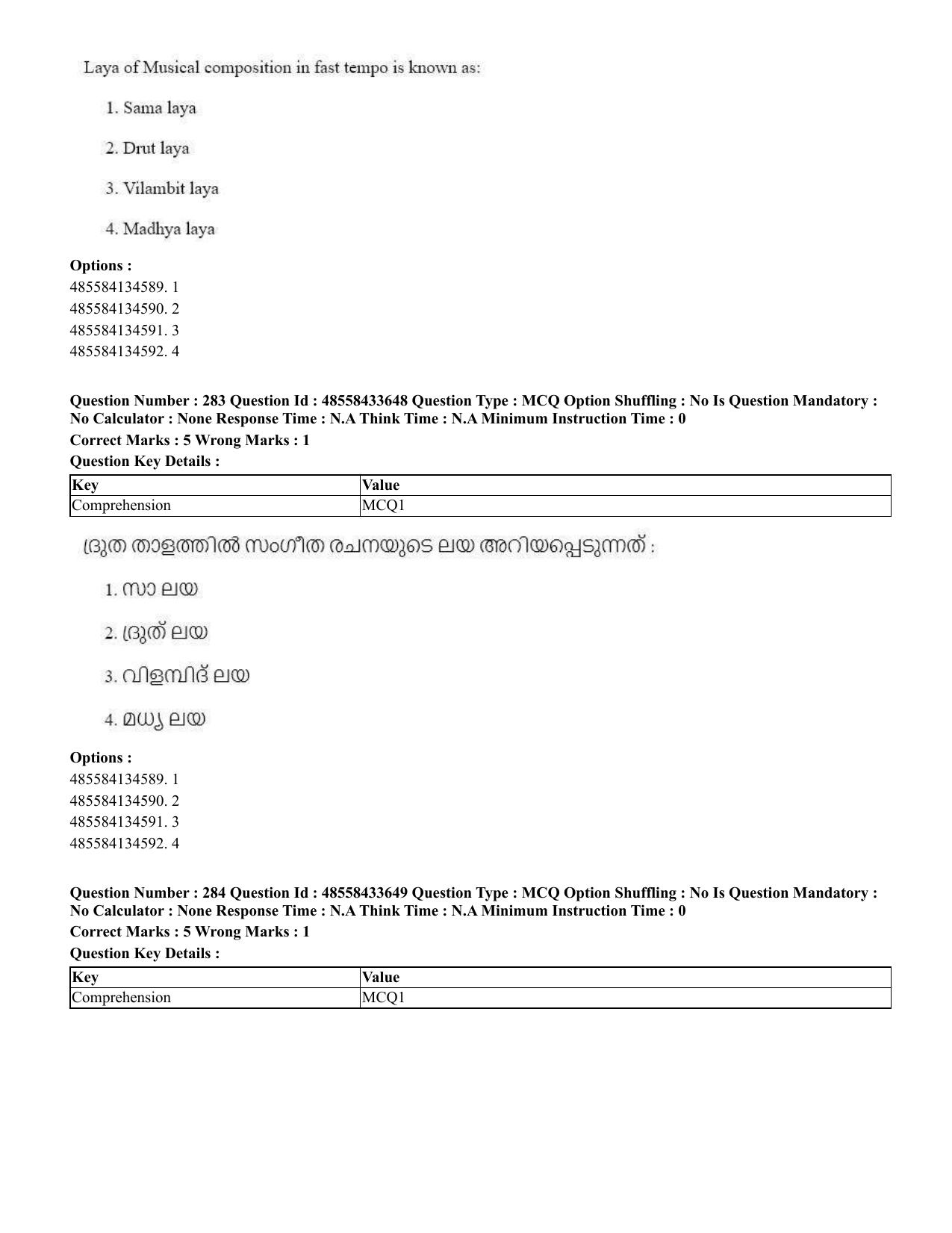 CUET 2023 English Malayalam Shift 1 Question Papers - 18 June 2023 - Page 262