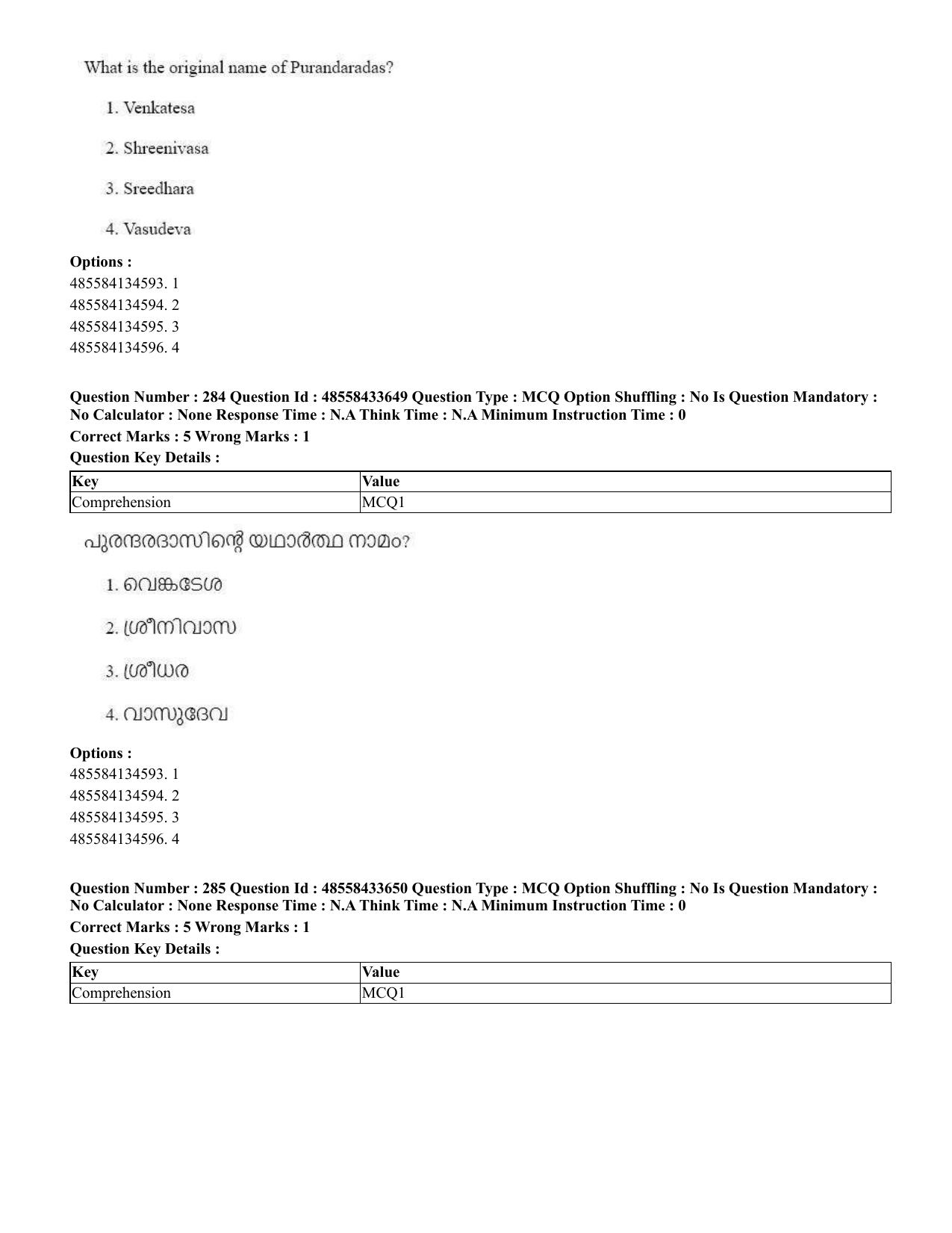 CUET 2023 English Malayalam Shift 1 Question Papers - 18 June 2023 - Page 263