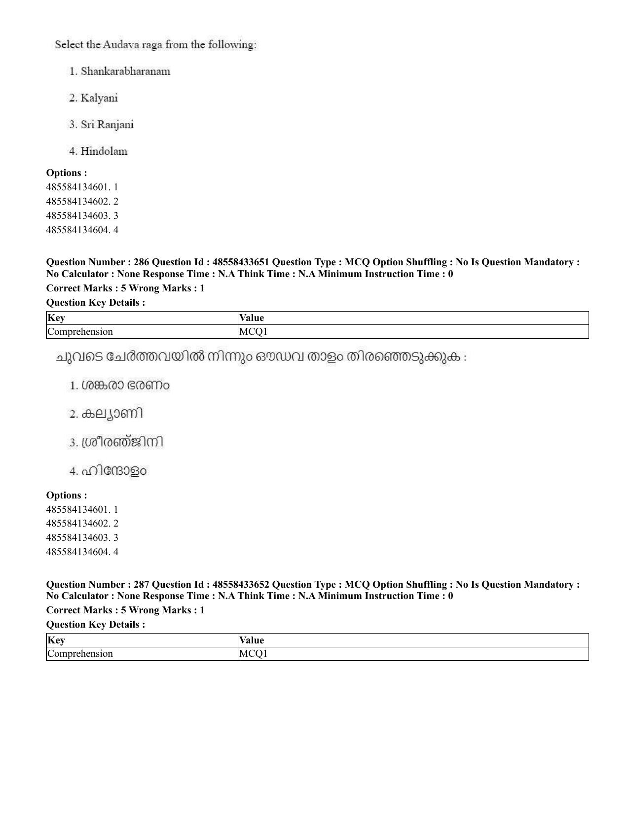 CUET 2023 English Malayalam Shift 1 Question Papers - 18 June 2023 - Page 265