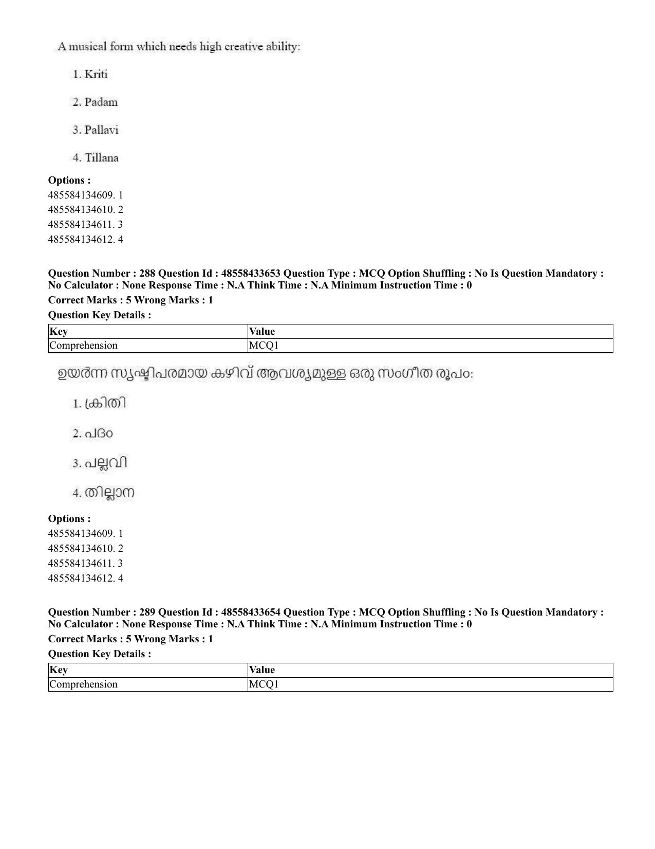 CUET 2023 English Malayalam Shift 1 Question Papers - 18 June 2023 - Page 267