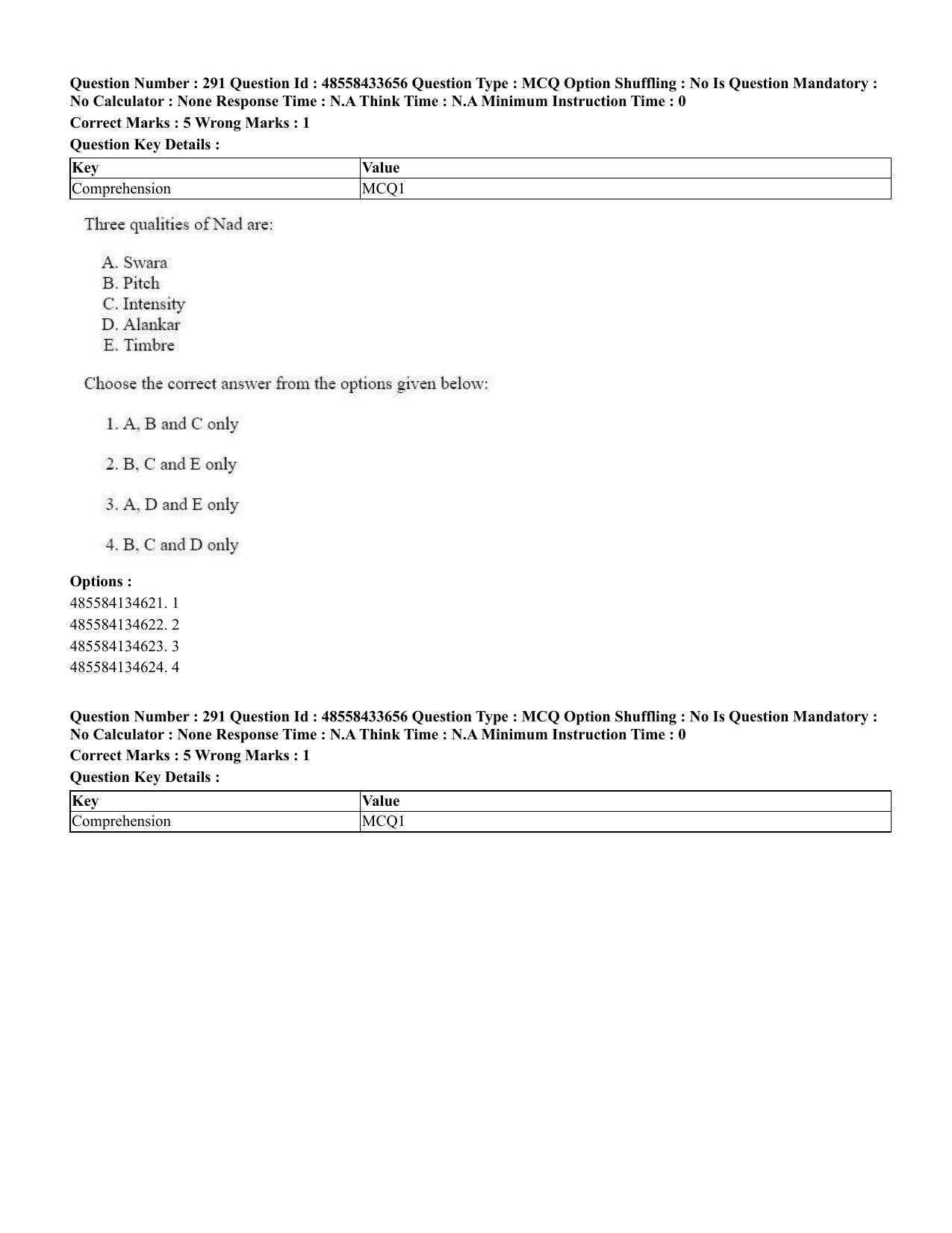 CUET 2023 English Malayalam Shift 1 Question Papers - 18 June 2023 - Page 270
