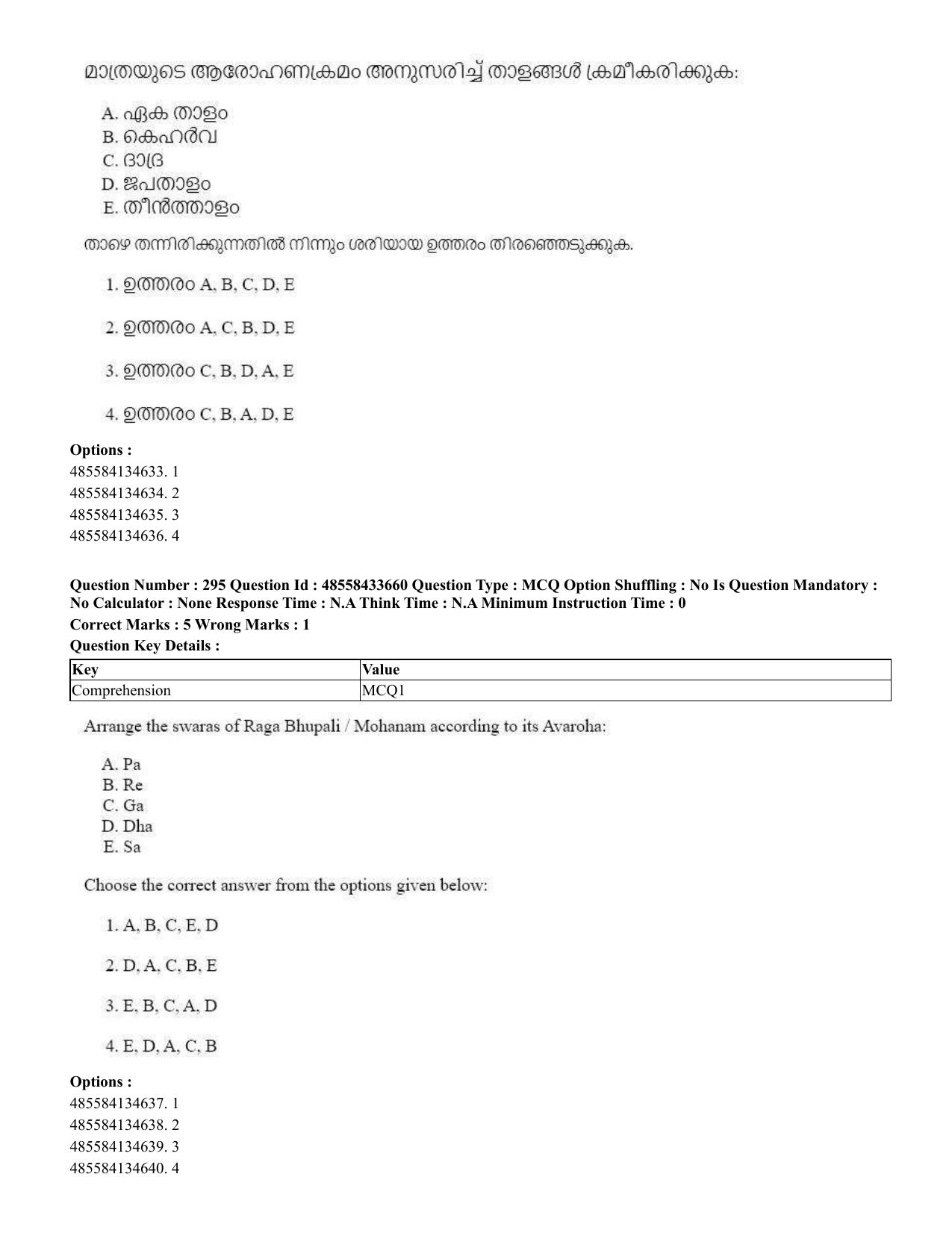 CUET 2023 English Malayalam Shift 1 Question Papers - 18 June 2023 - Page 275