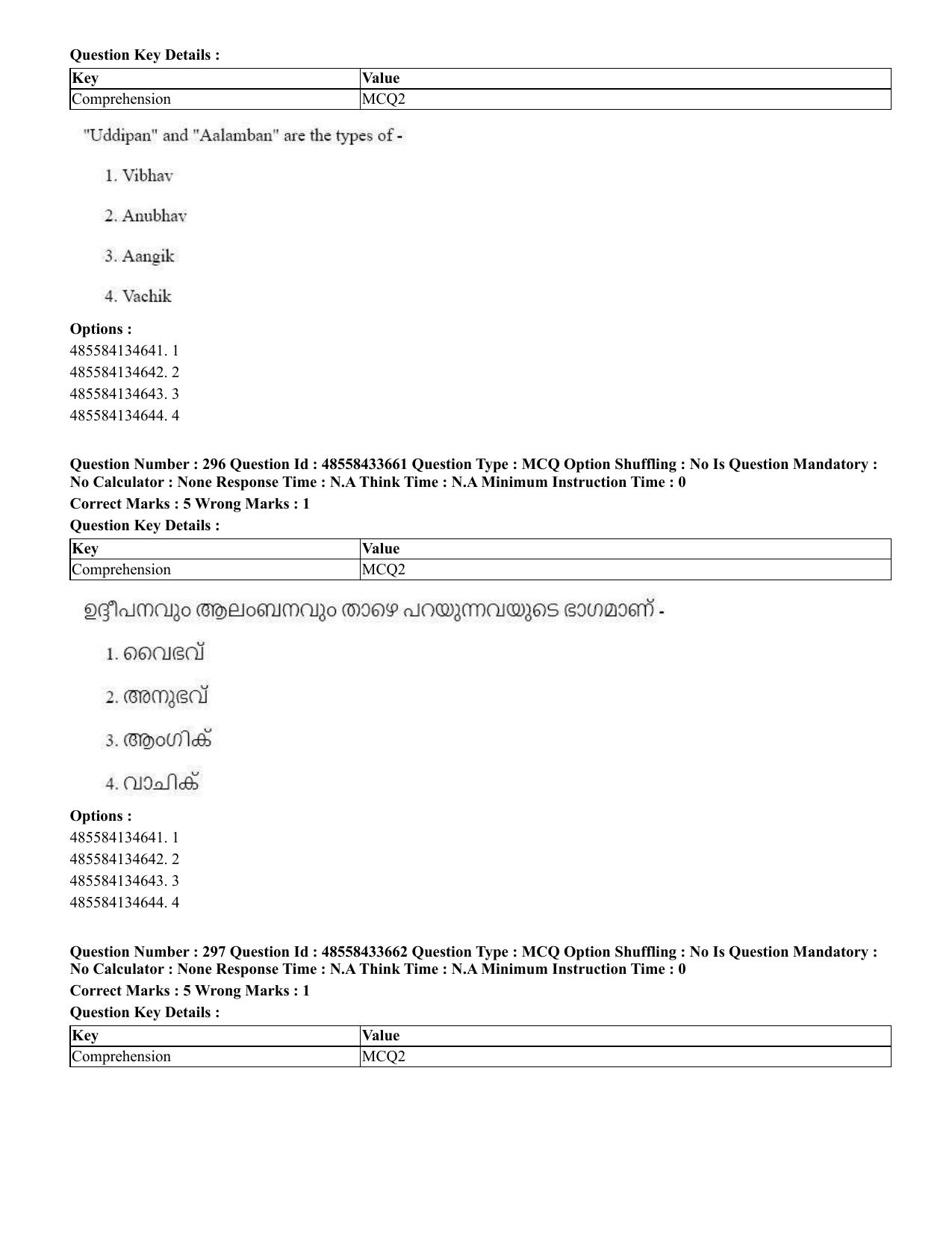 CUET 2023 English Malayalam Shift 1 Question Papers - 18 June 2023 - Page 277
