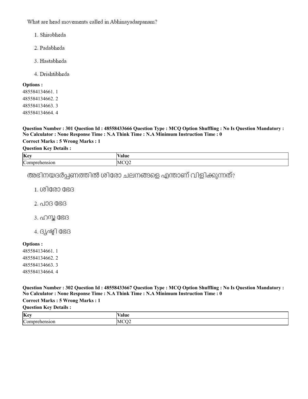 CUET 2023 English Malayalam Shift 1 Question Papers - 18 June 2023 - Page 282