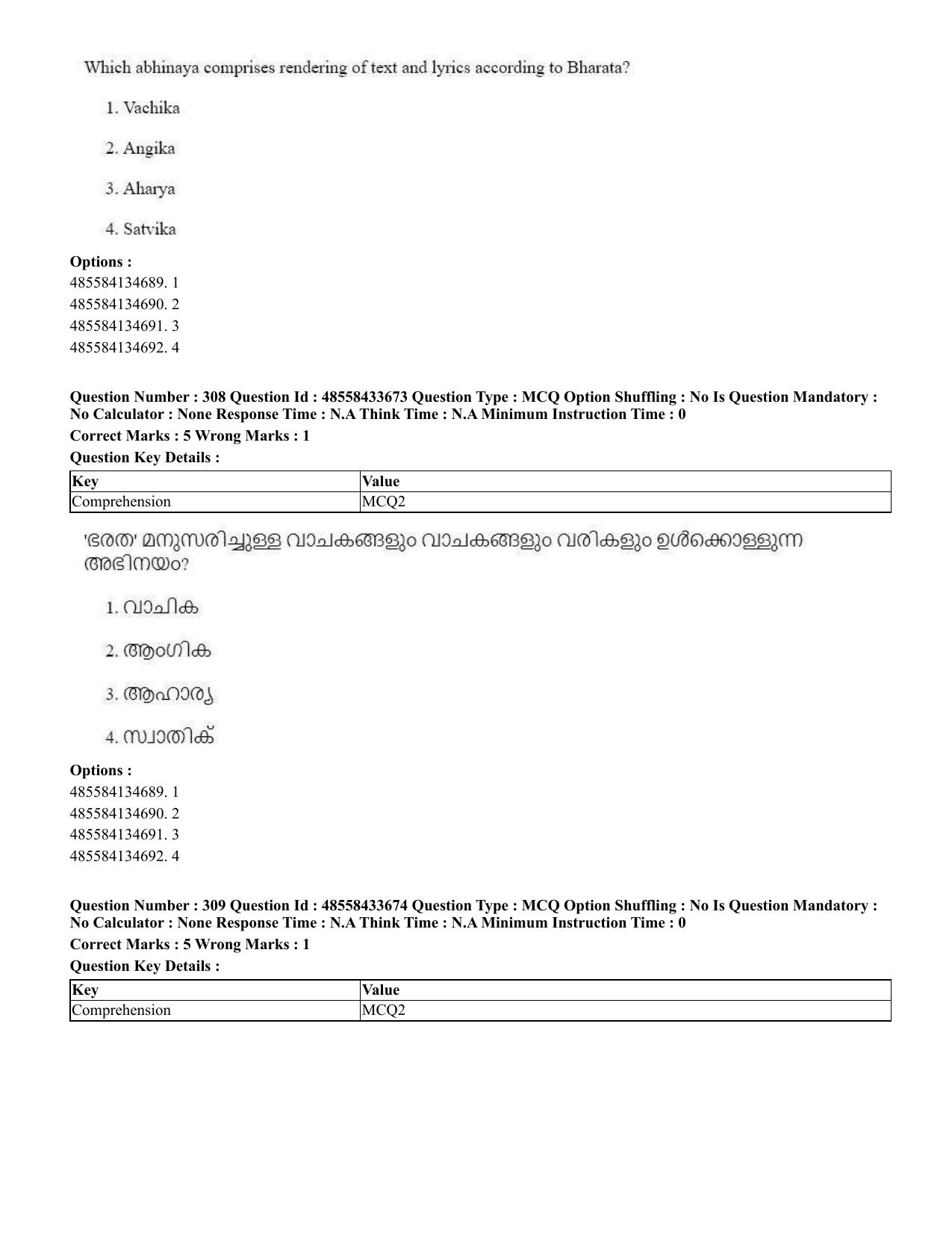CUET 2023 English Malayalam Shift 1 Question Papers - 18 June 2023 - Page 289