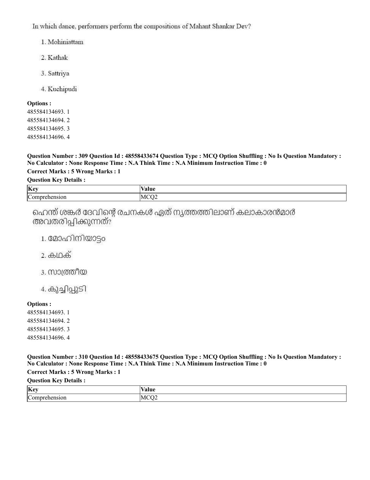 CUET 2023 English Malayalam Shift 1 Question Papers - 18 June 2023 - Page 290