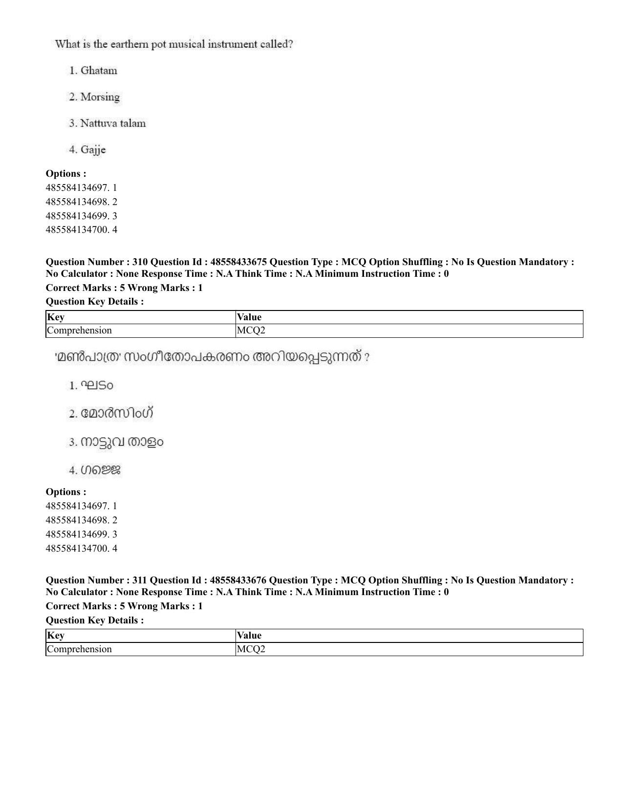 CUET 2023 English Malayalam Shift 1 Question Papers - 18 June 2023 - Page 291