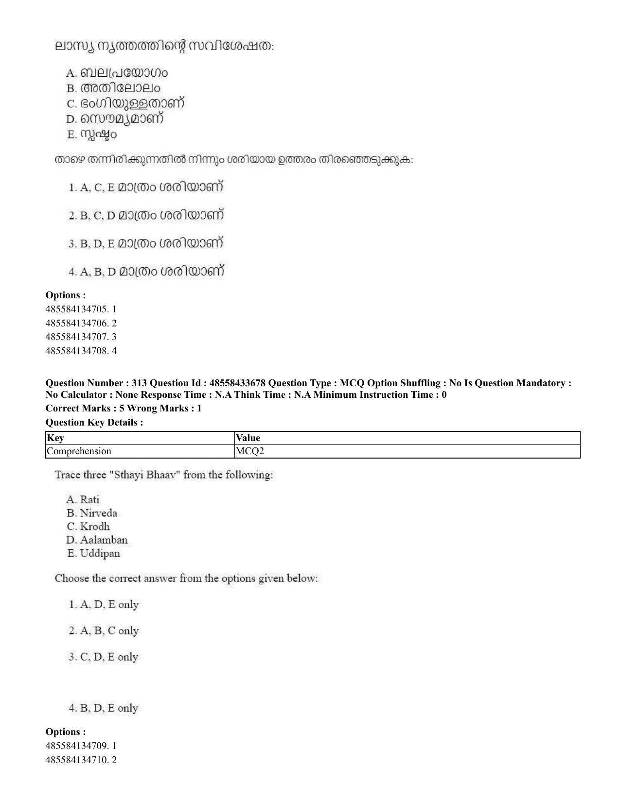 CUET 2023 English Malayalam Shift 1 Question Papers - 18 June 2023 - Page 294