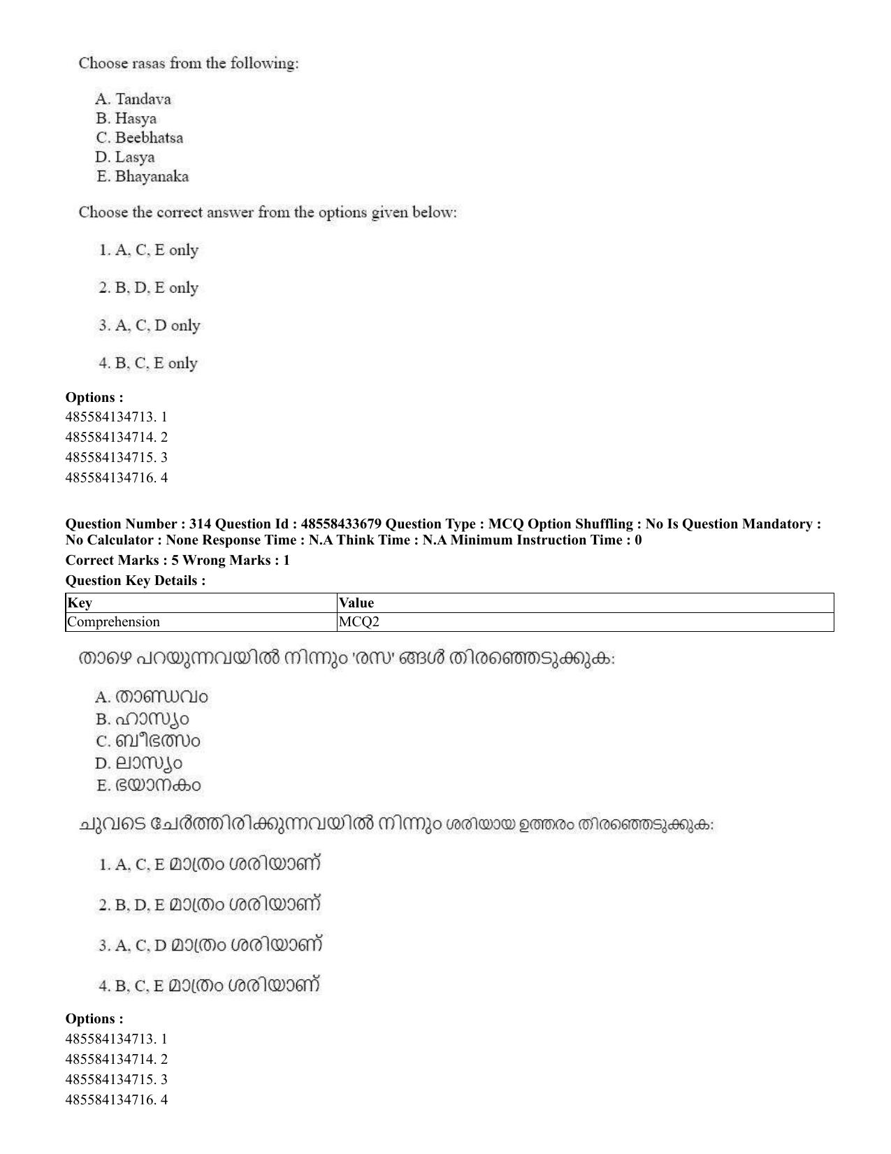 CUET 2023 English Malayalam Shift 1 Question Papers - 18 June 2023 - Page 296