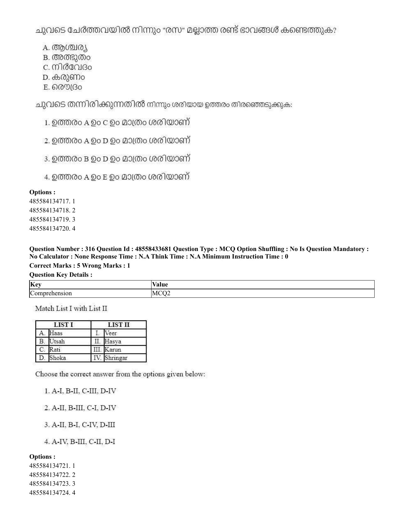 CUET 2023 English Malayalam Shift 1 Question Papers - 18 June 2023 - Page 298