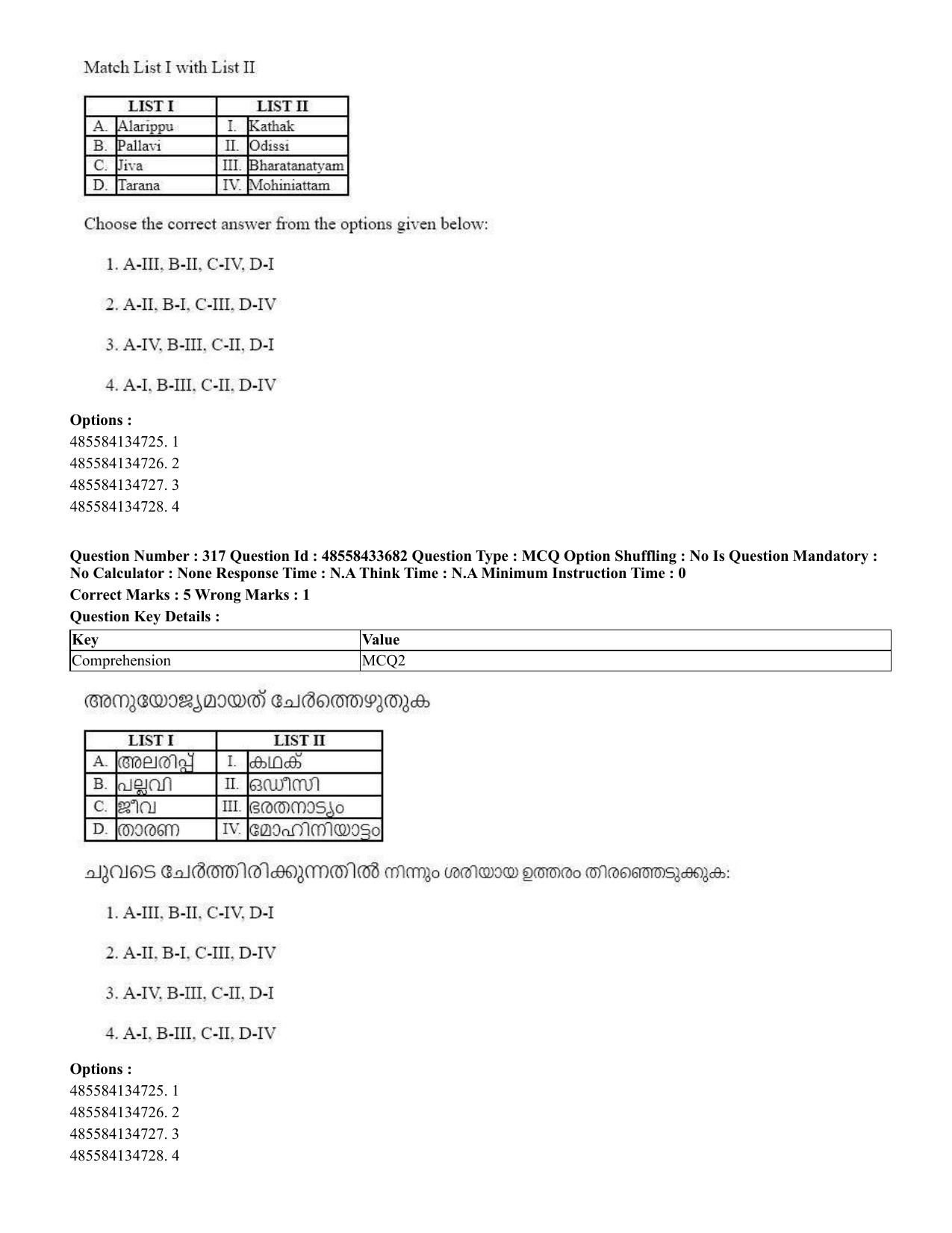 CUET 2023 English Malayalam Shift 1 Question Papers - 18 June 2023 - Page 300