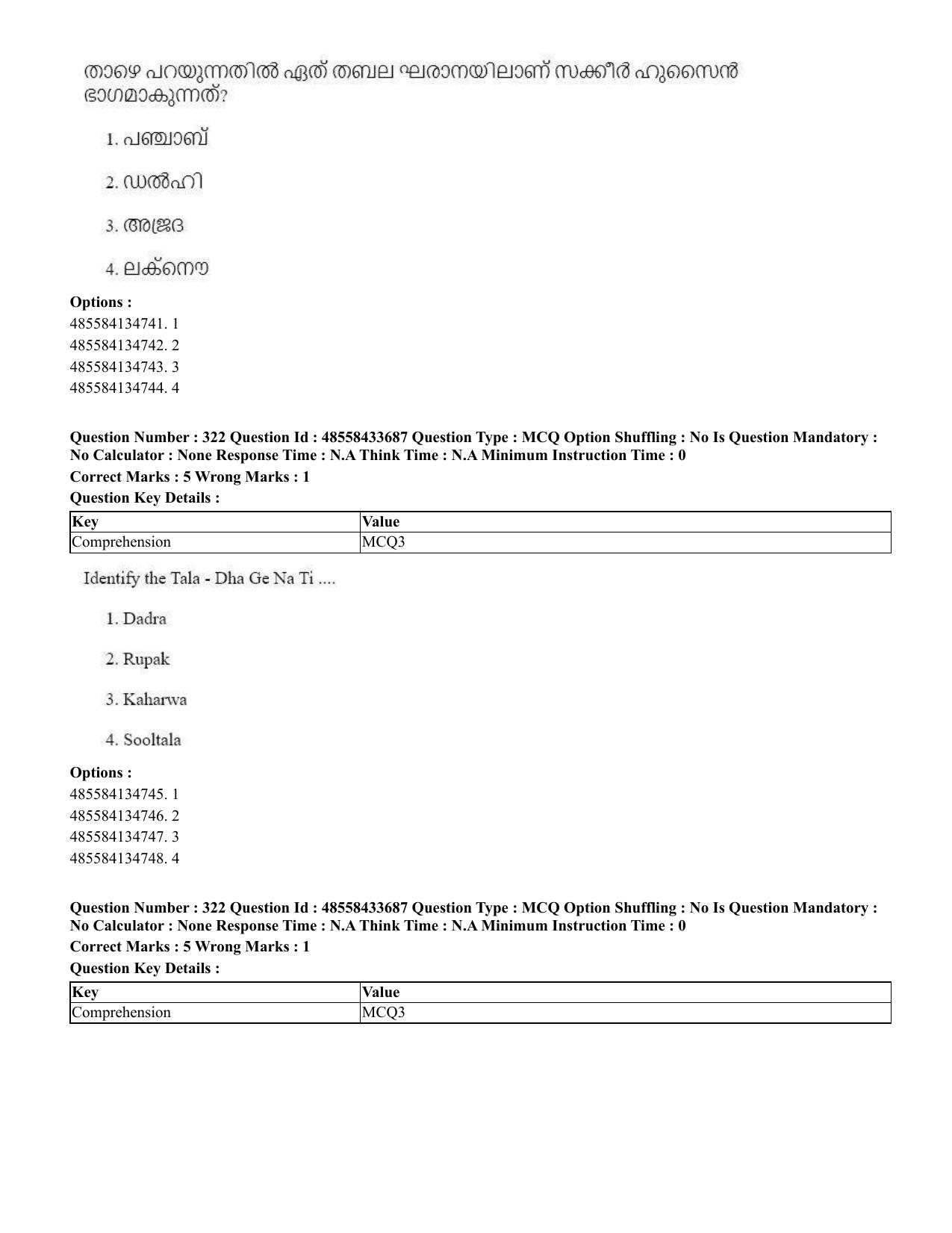 CUET 2023 English Malayalam Shift 1 Question Papers - 18 June 2023 - Page 306