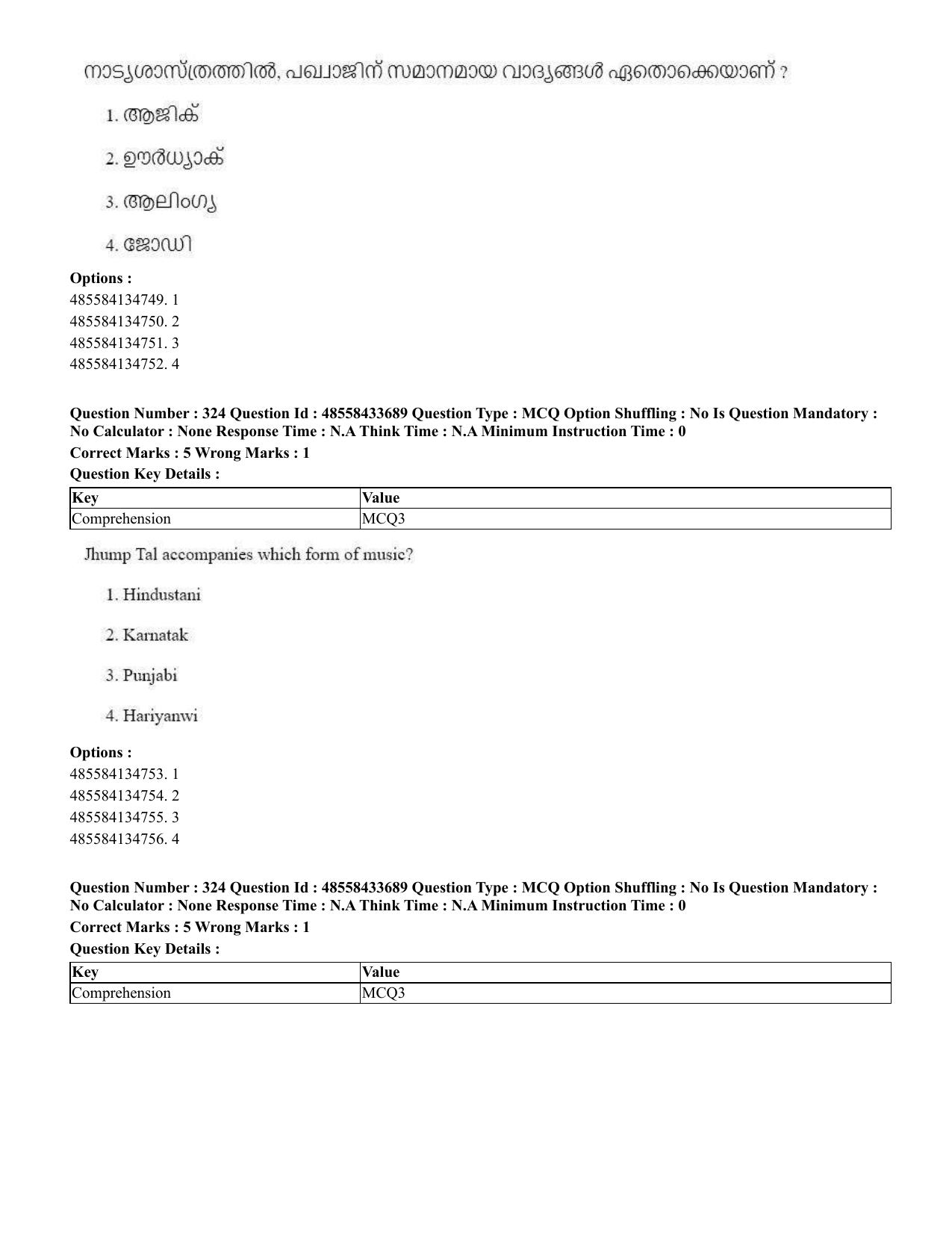 CUET 2023 English Malayalam Shift 1 Question Papers - 18 June 2023 - Page 308