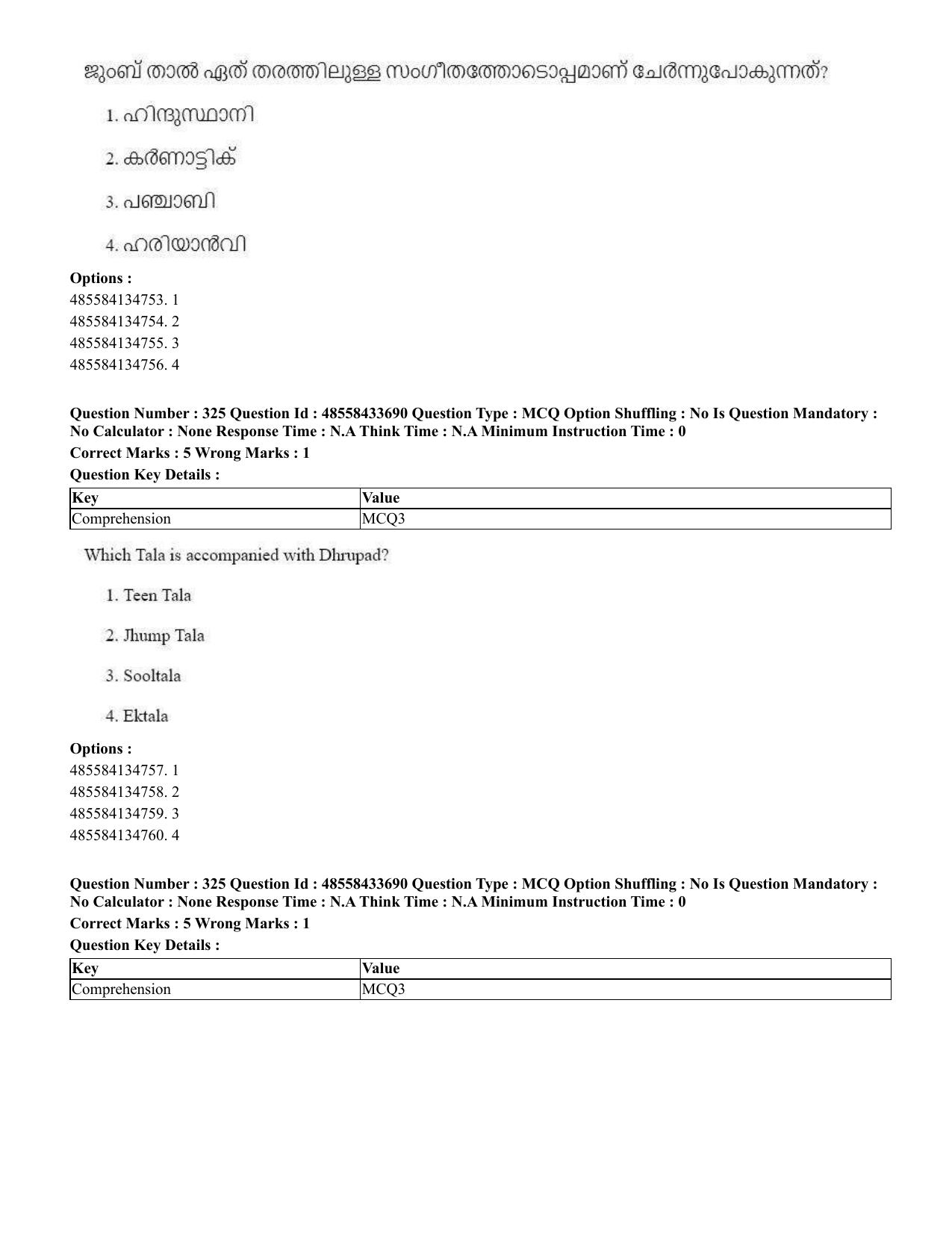 CUET 2023 English Malayalam Shift 1 Question Papers - 18 June 2023 - Page 309