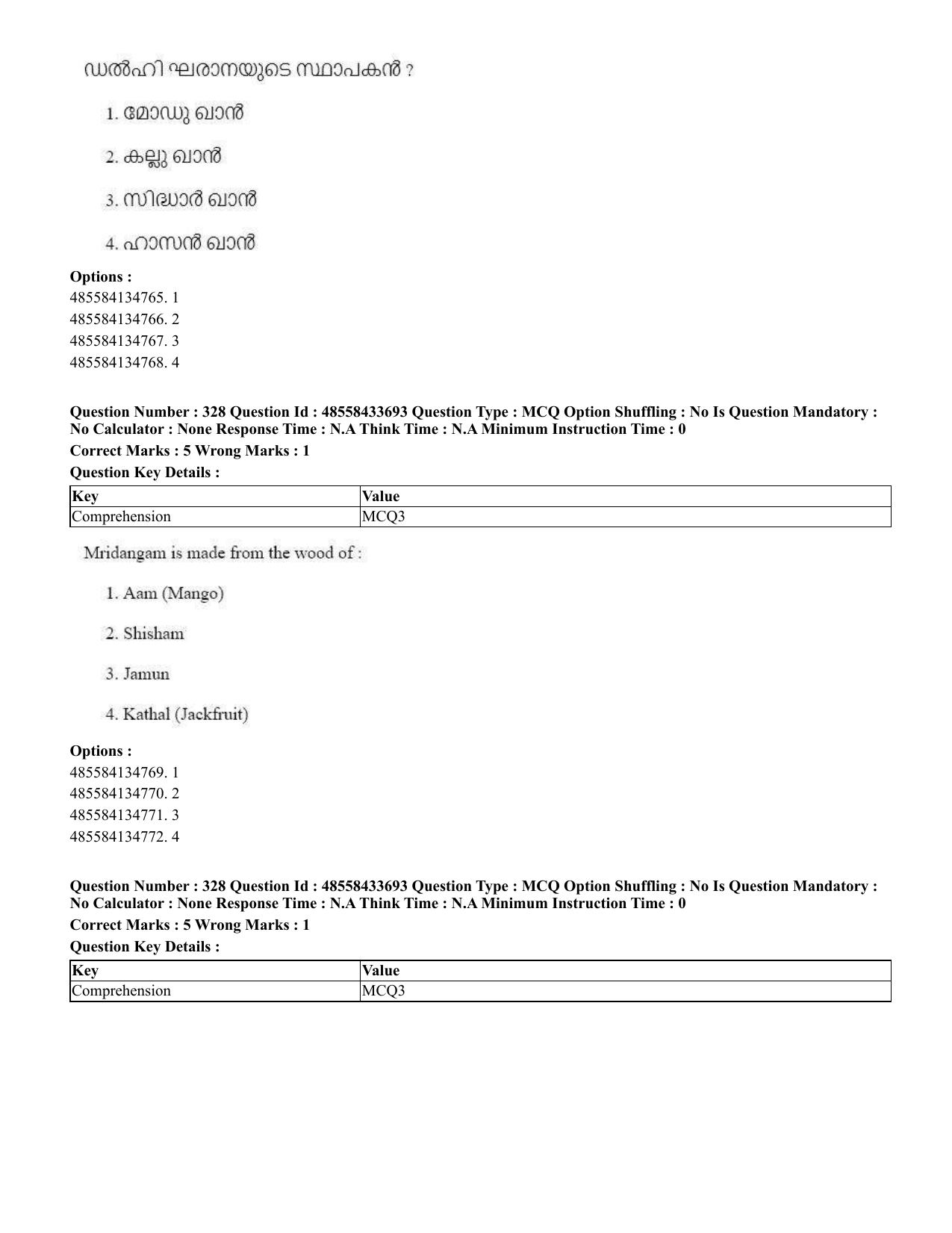 CUET 2023 English Malayalam Shift 1 Question Papers - 18 June 2023 - Page 312