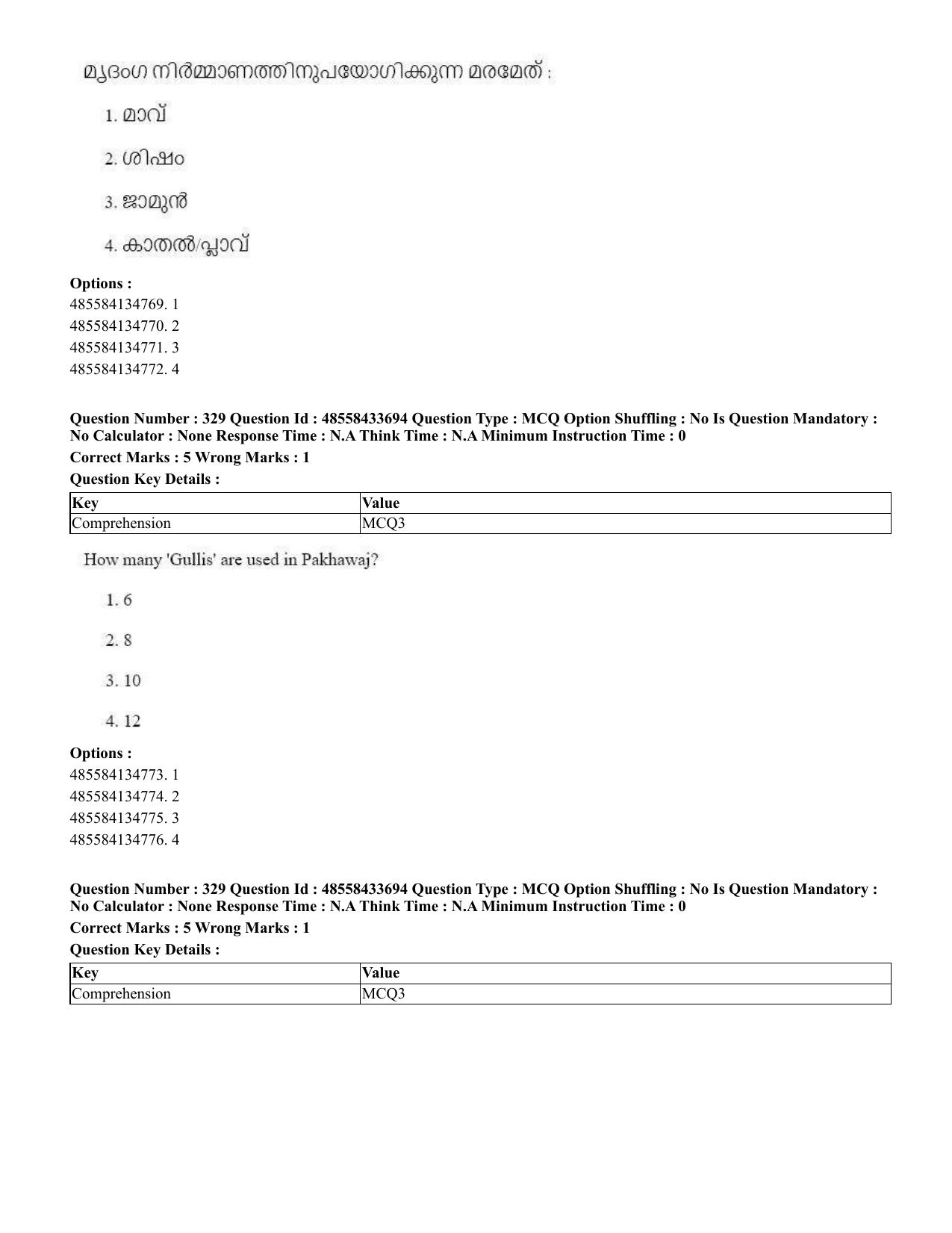CUET 2023 English Malayalam Shift 1 Question Papers - 18 June 2023 - Page 313