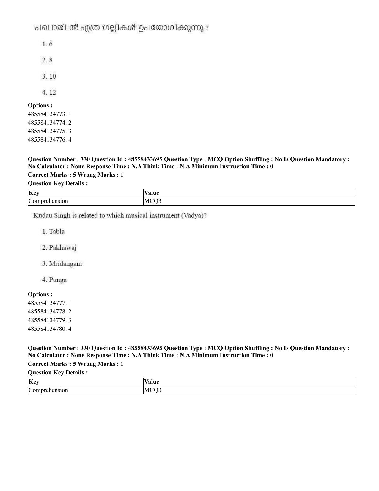 CUET 2023 English Malayalam Shift 1 Question Papers - 18 June 2023 - Page 314