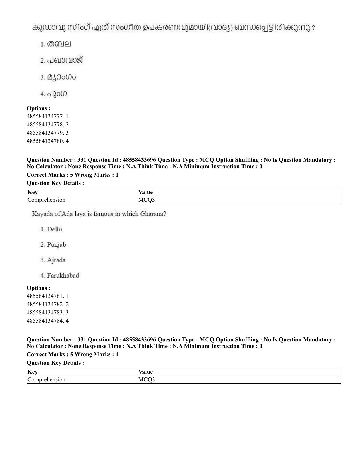 CUET 2023 English Malayalam Shift 1 Question Papers - 18 June 2023 - Page 315