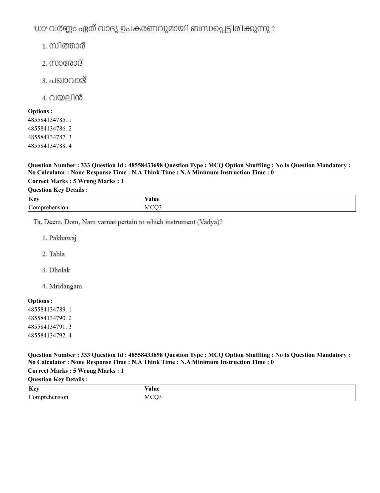 CUET 2023 English Malayalam Shift 1 Question Papers - 18 June 2023 - Page 317