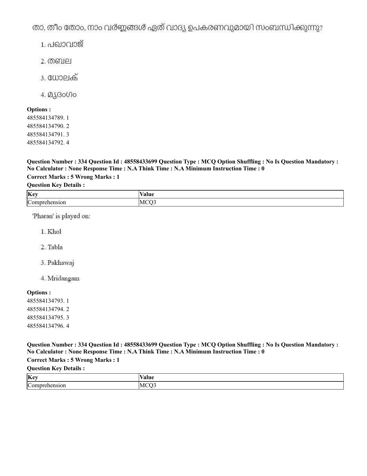 CUET 2023 English Malayalam Shift 1 Question Papers - 18 June 2023 - Page 318