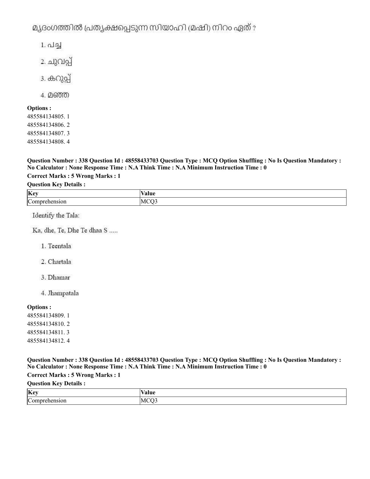 CUET 2023 English Malayalam Shift 1 Question Papers - 18 June 2023 - Page 322