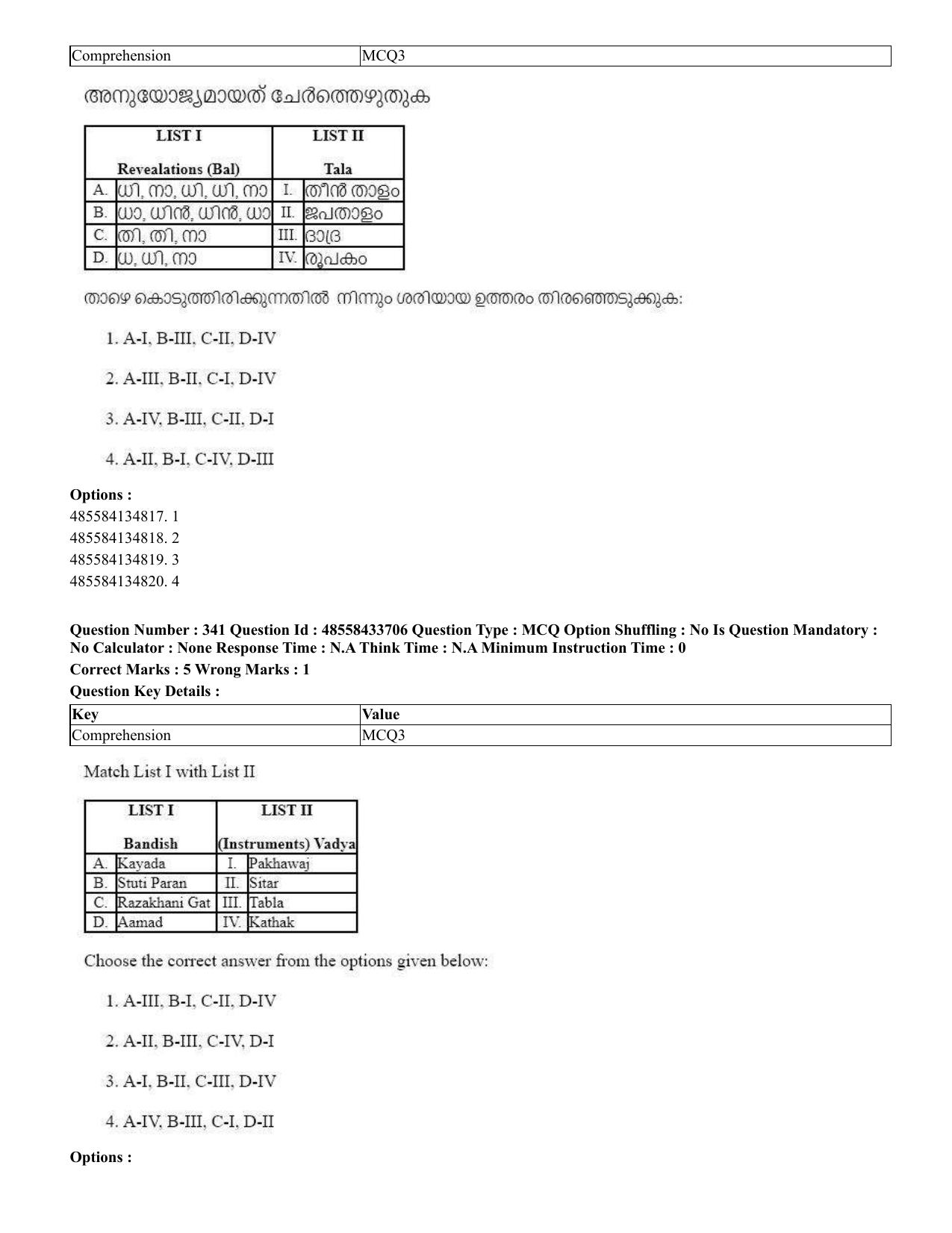 CUET 2023 English Malayalam Shift 1 Question Papers - 18 June 2023 - Page 325
