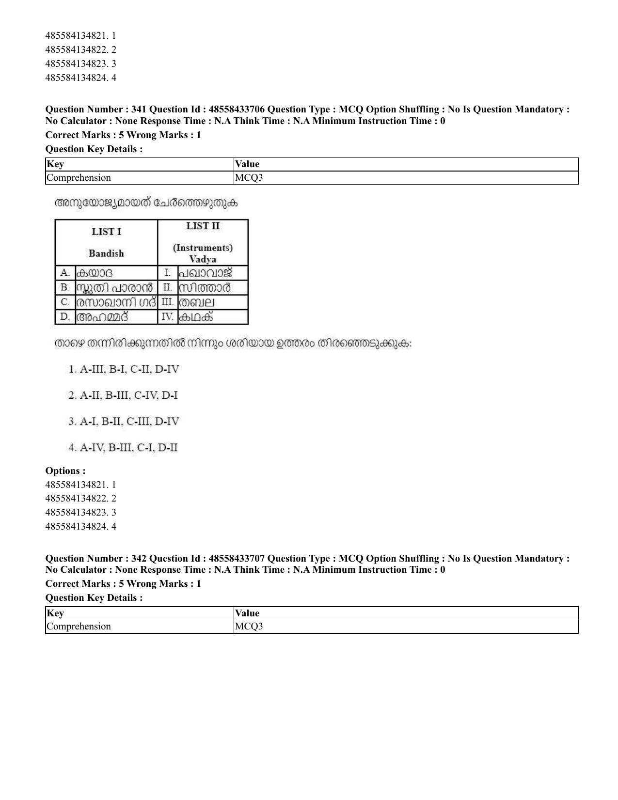 CUET 2023 English Malayalam Shift 1 Question Papers - 18 June 2023 - Page 326