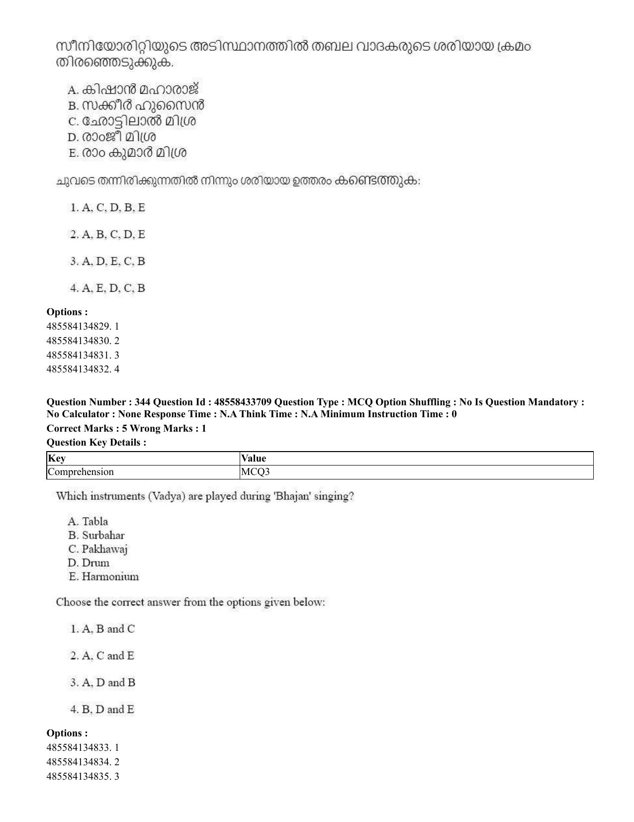 CUET 2023 English Malayalam Shift 1 Question Papers - 18 June 2023 - Page 329