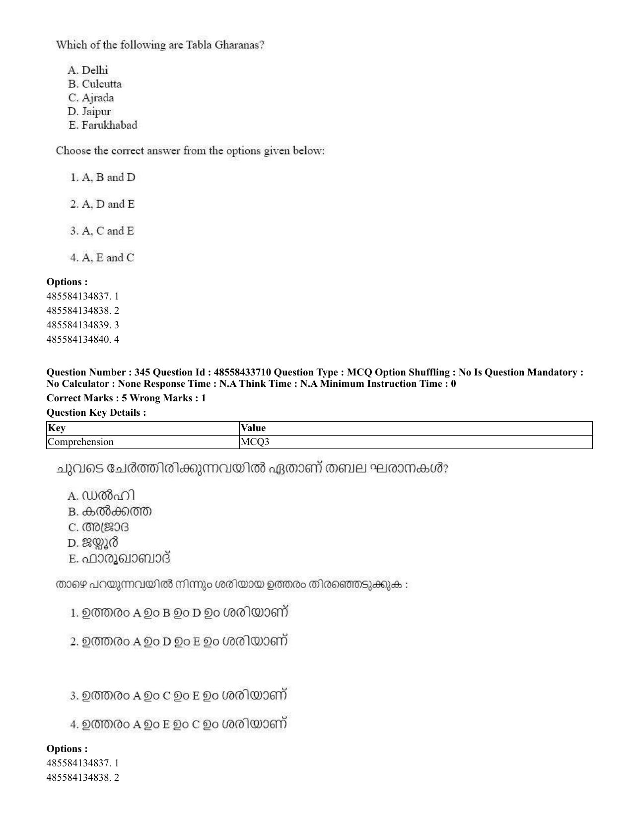 CUET 2023 English Malayalam Shift 1 Question Papers - 18 June 2023 - Page 331
