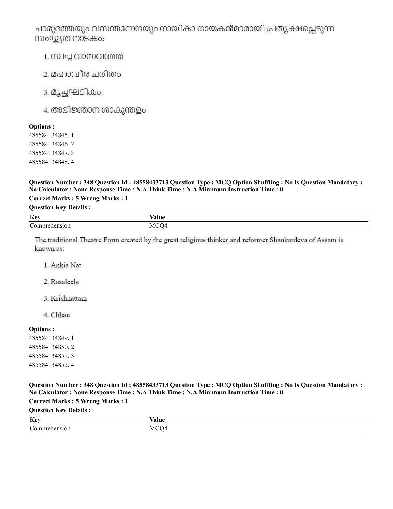 CUET 2023 English Malayalam Shift 1 Question Papers - 18 June 2023 - Page 334