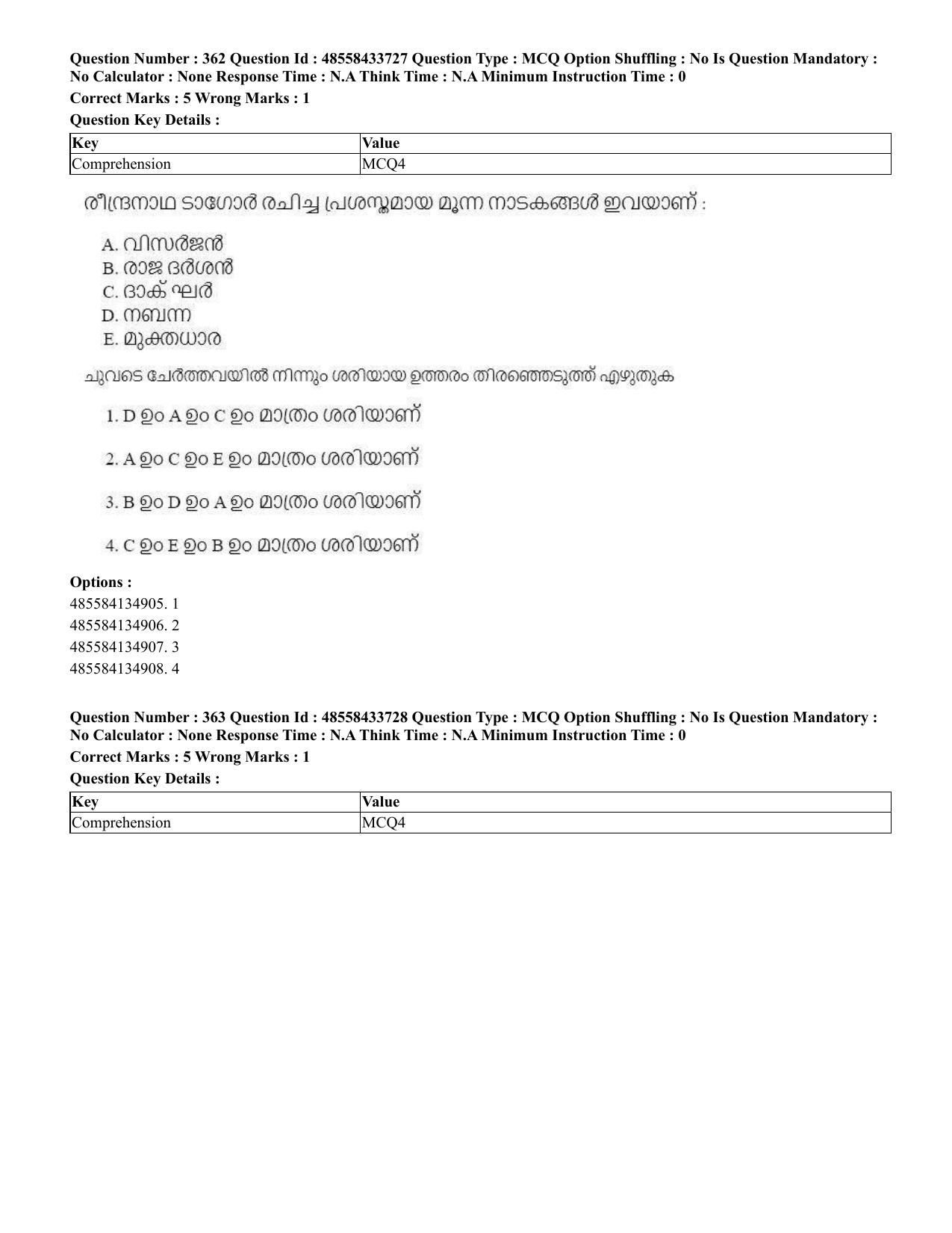 CUET 2023 English Malayalam Shift 1 Question Papers - 18 June 2023 - Page 349