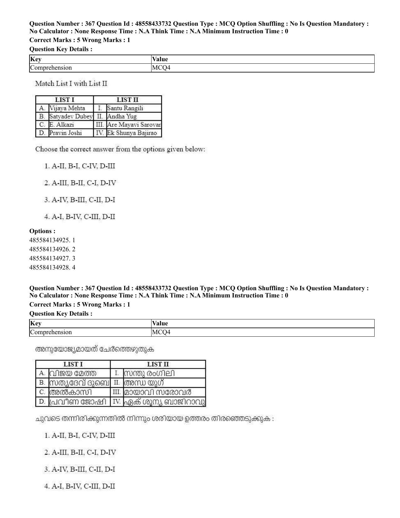 CUET 2023 English Malayalam Shift 1 Question Papers - 18 June 2023 - Page 355