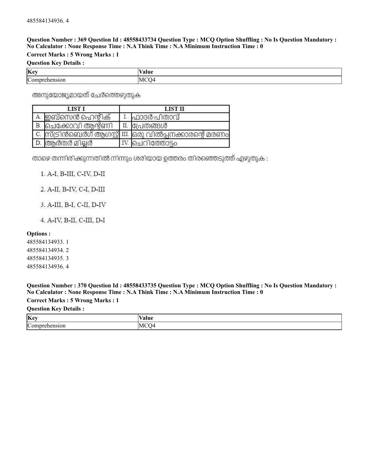 CUET 2023 English Malayalam Shift 1 Question Papers - 18 June 2023 - Page 358