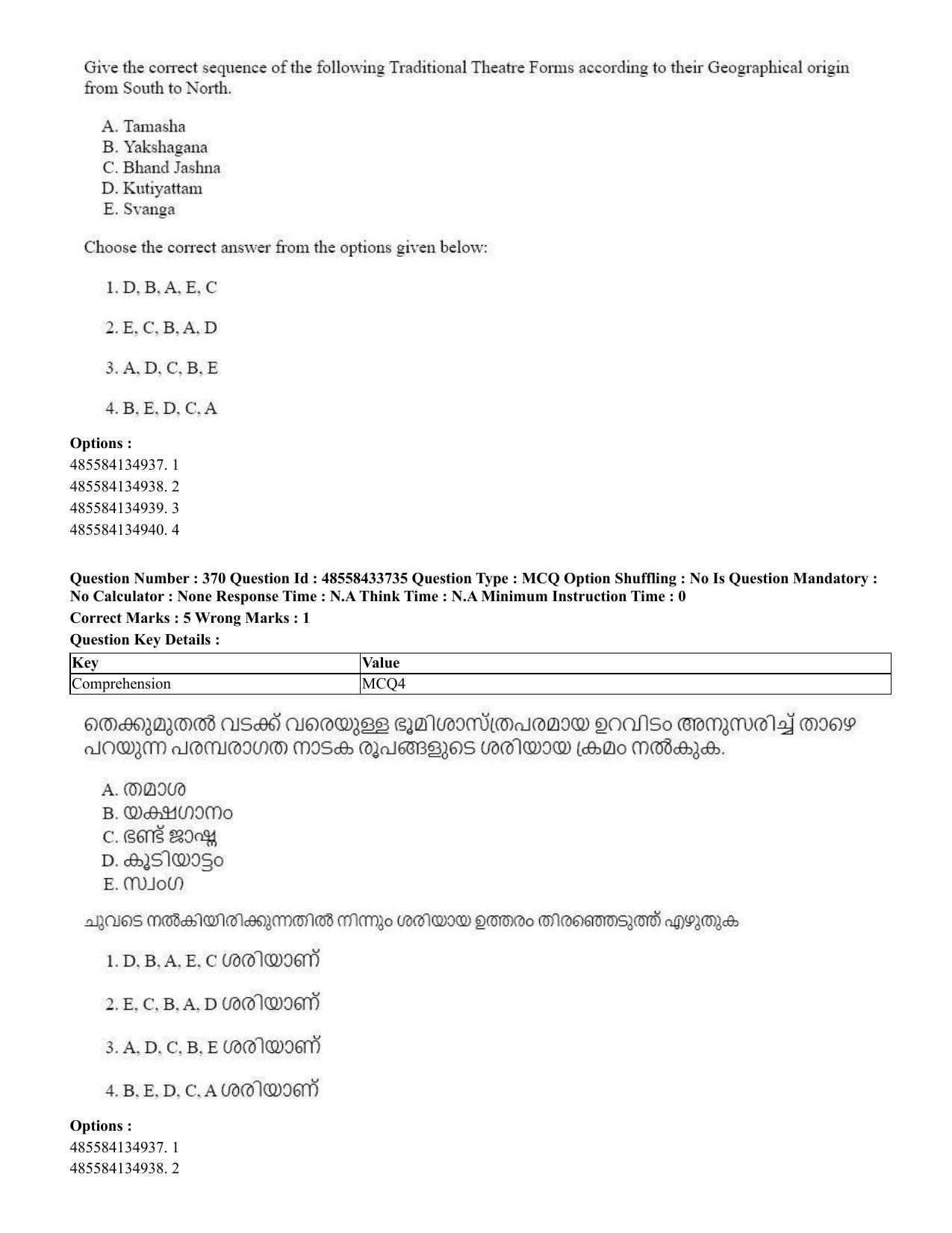 CUET 2023 English Malayalam Shift 1 Question Papers - 18 June 2023 - Page 359