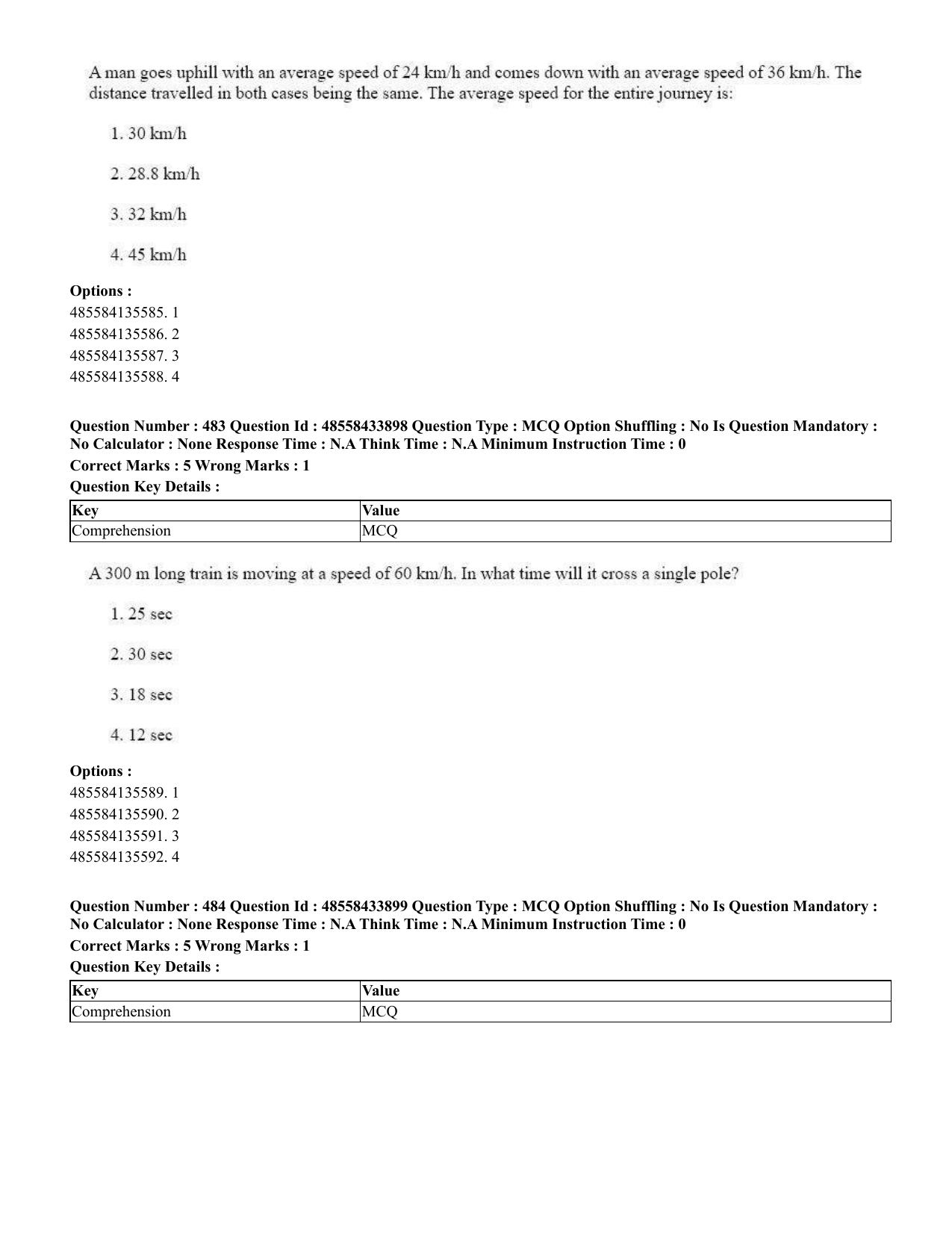 CUET 2023 English Malayalam Shift 1 Question Papers - 18 June 2023 - Page 424